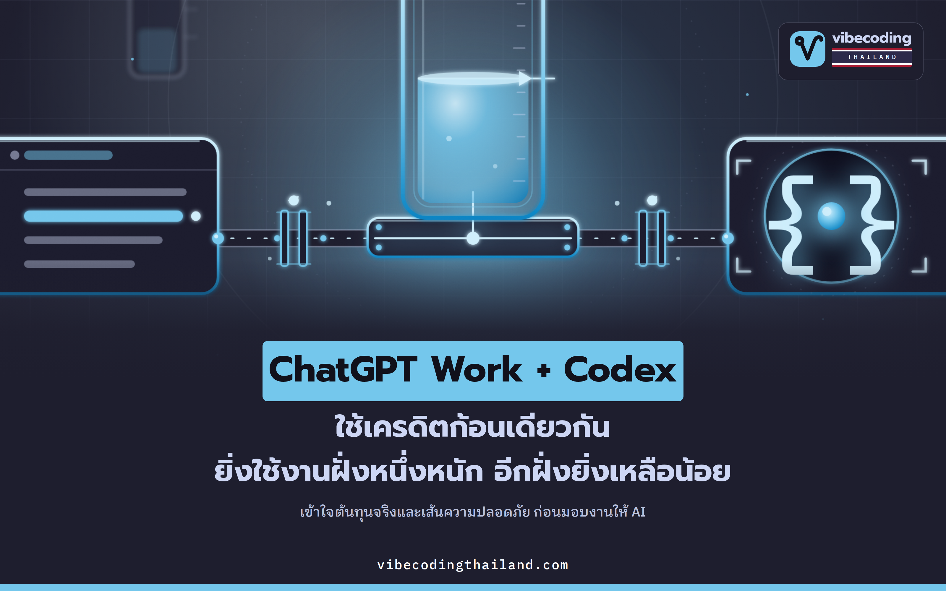 ChatGPT Work กับ Codex ใช้เครดิตก้อนเดียวกัน ใช้อันหนึ่งเยอะ อีกอันก็เหลือน้อยลง