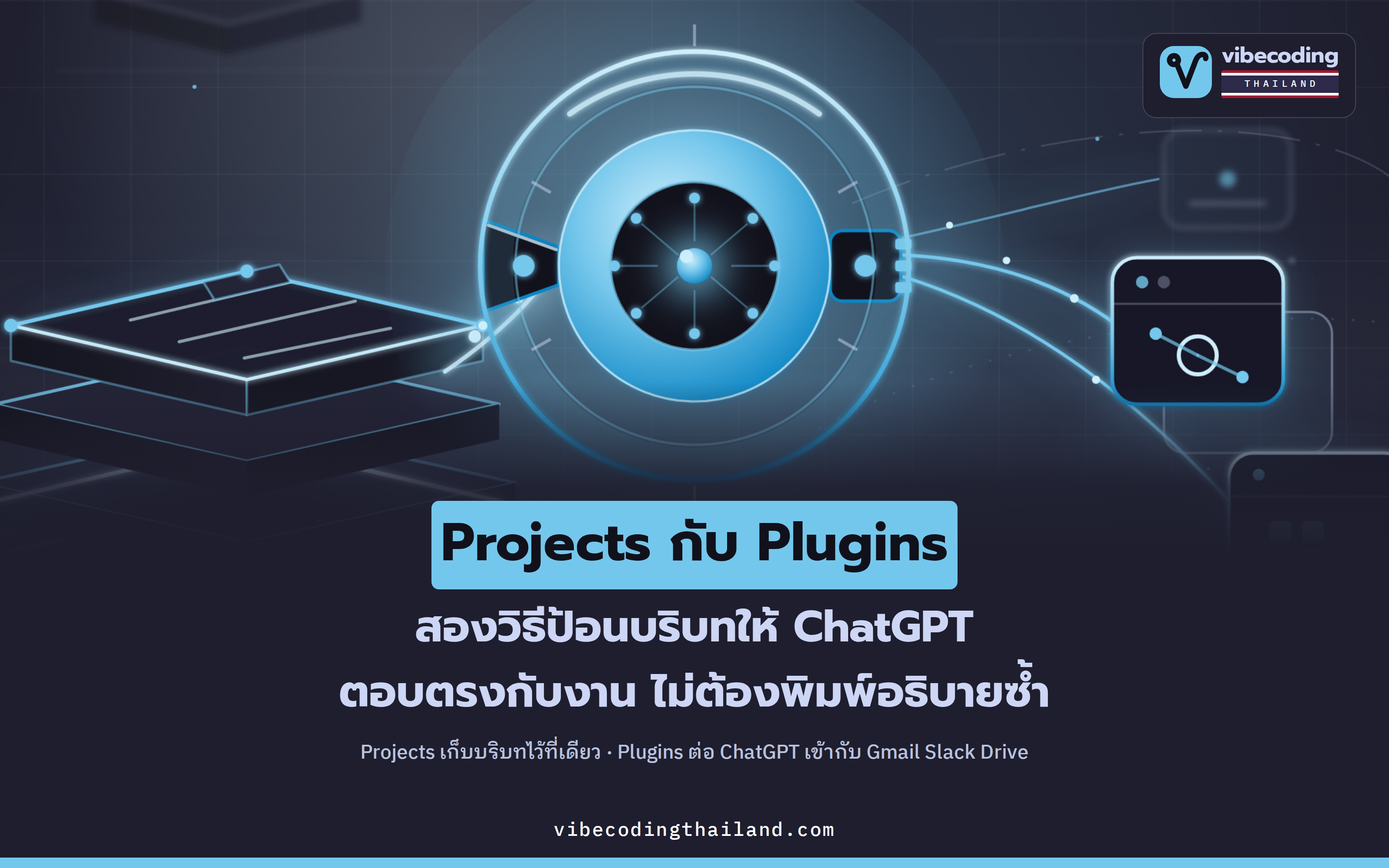Projects กับ Plugins คือสองวิธีป้อนบริบทให้ ChatGPT ทำงานได้ดีขึ้น