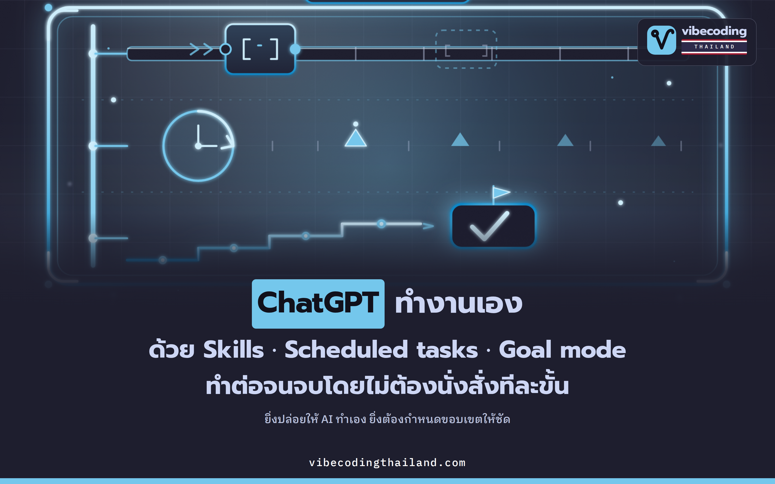Skills, Scheduled tasks และ Goal mode: สามฟีเจอร์ที่ให้ ChatGPT ทำงานเองโดยเราไม่ต้องนั่งสั่งทีละขั้น