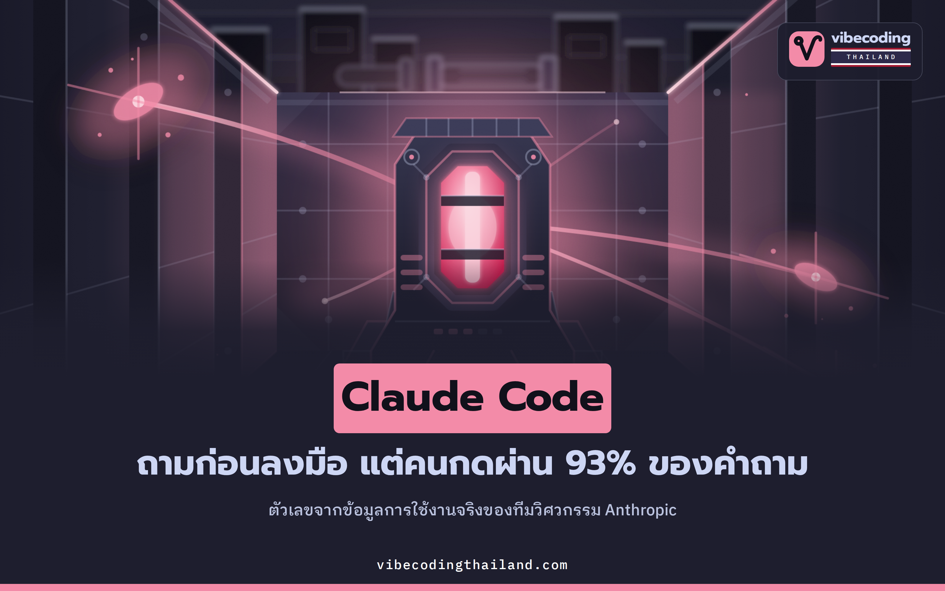 ผู้ใช้กดอนุมัติผ่านราว 93% Anthropic จึงเลิกฝากความปลอดภัยของ AI agent ไว้กับสายตาคน