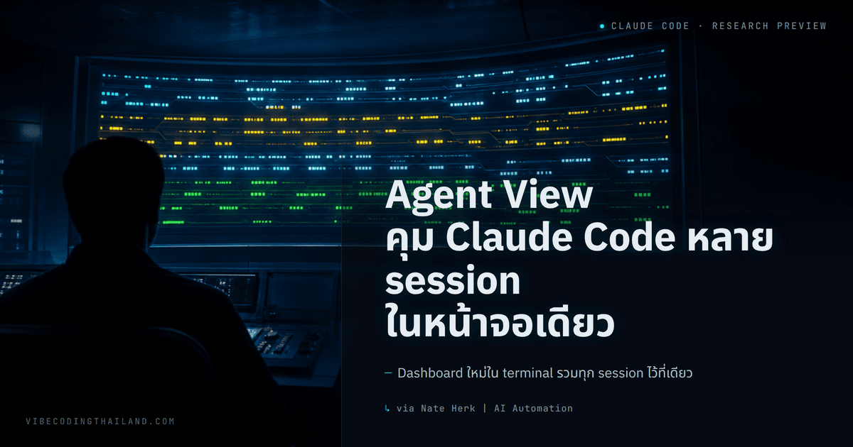 Claude Code เพิ่ม Agent View: หน้าจอเดียวคุม Claude Code หลาย session ...