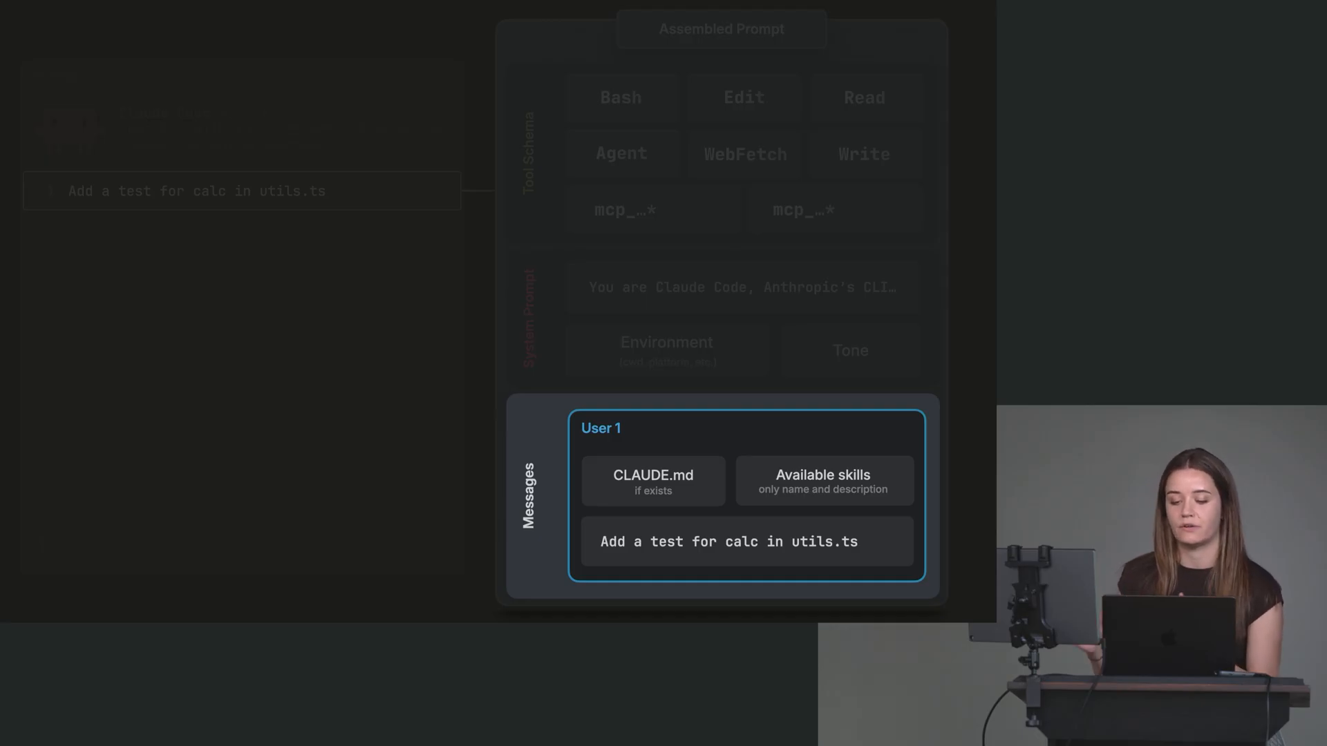 แผนภาพ Assembled Prompt แบ่งเป็นกล่อง tool schemas ที่ลิสต์ Bash Edit Read Agent WebFetch Write, กล่อง system prompt, และกล่อง messages ที่มี CLAUDE.md กับรายชื่อ skills ที่ใช้ได้ ต่อด้วยประโยคที่ผู้ใช้พิมพ์