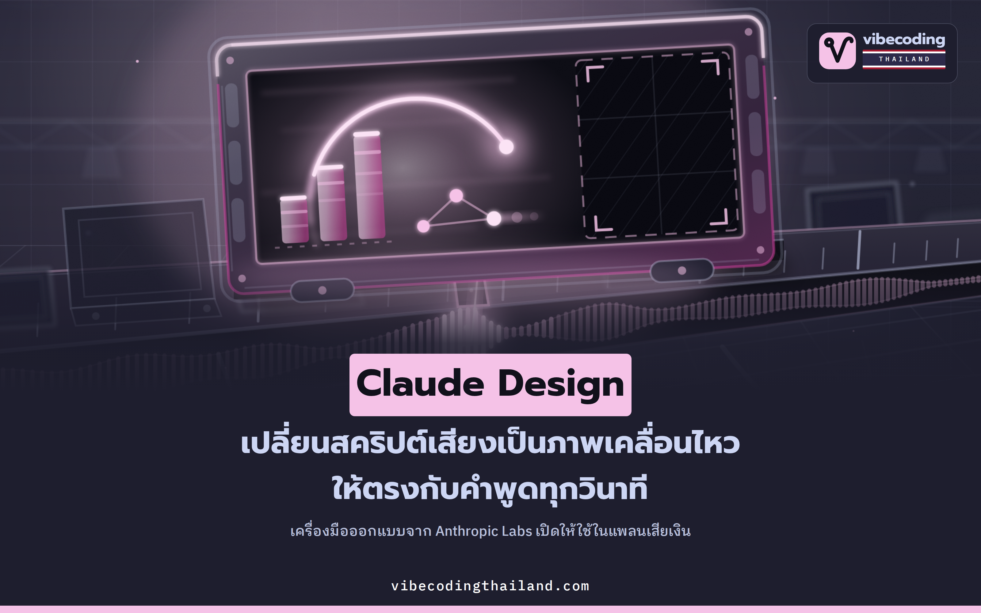 Claude Design ทำ motion graphic จากสคริปต์เสียง วาง transcript ลงไป แล้วภาพขยับตรงกับคำที่พูด