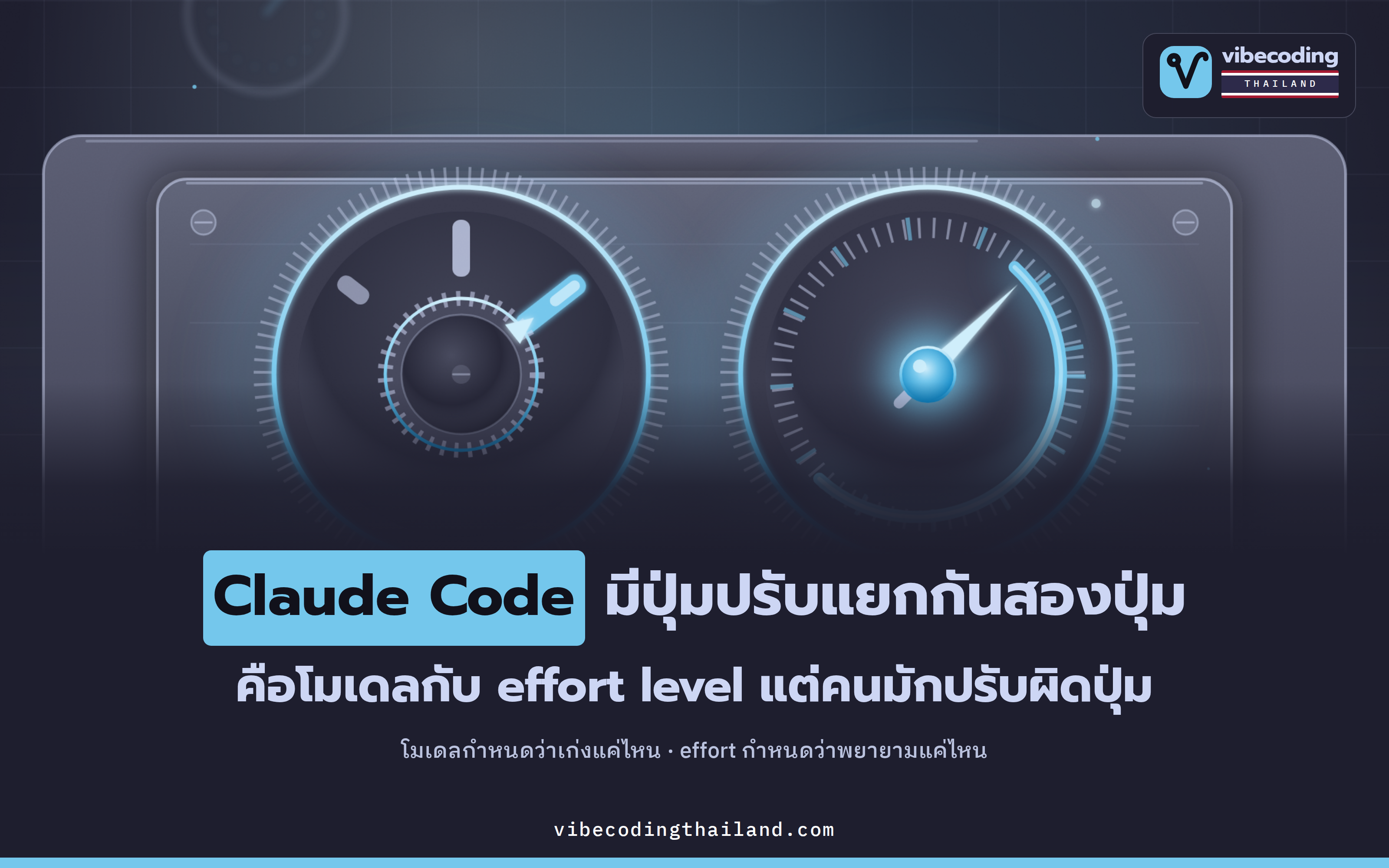 โมเดลกับ effort level ใน Claude Code สองปุ่มที่ทำงานคนละอย่าง แต่คนมักปรับผิดปุ่ม