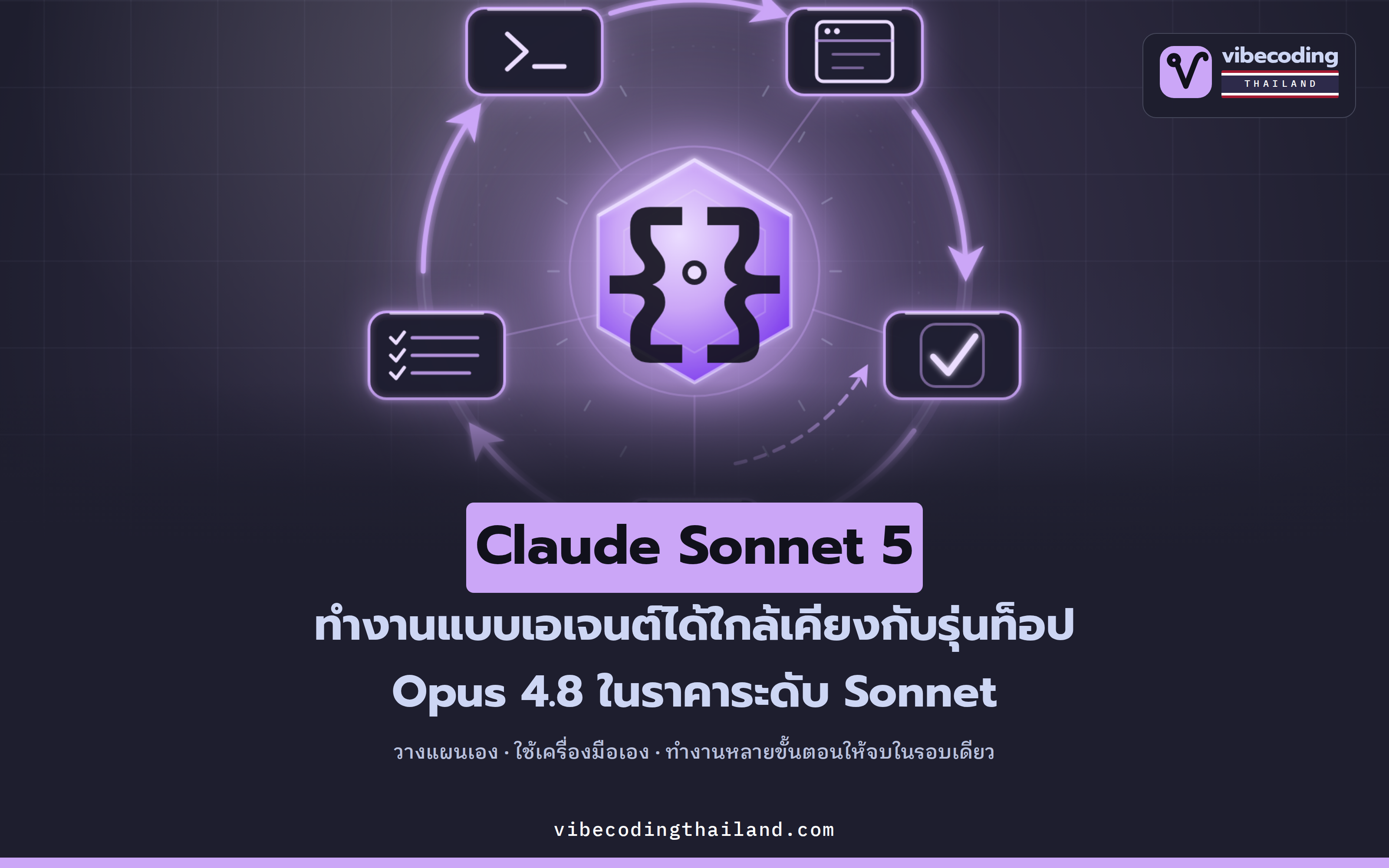 Claude Sonnet 5 มาแล้ว · ทำงานแบบเอเจนต์ใกล้ Opus 4.8 ในราคา $3/$15 ต่อล้านโทเคน