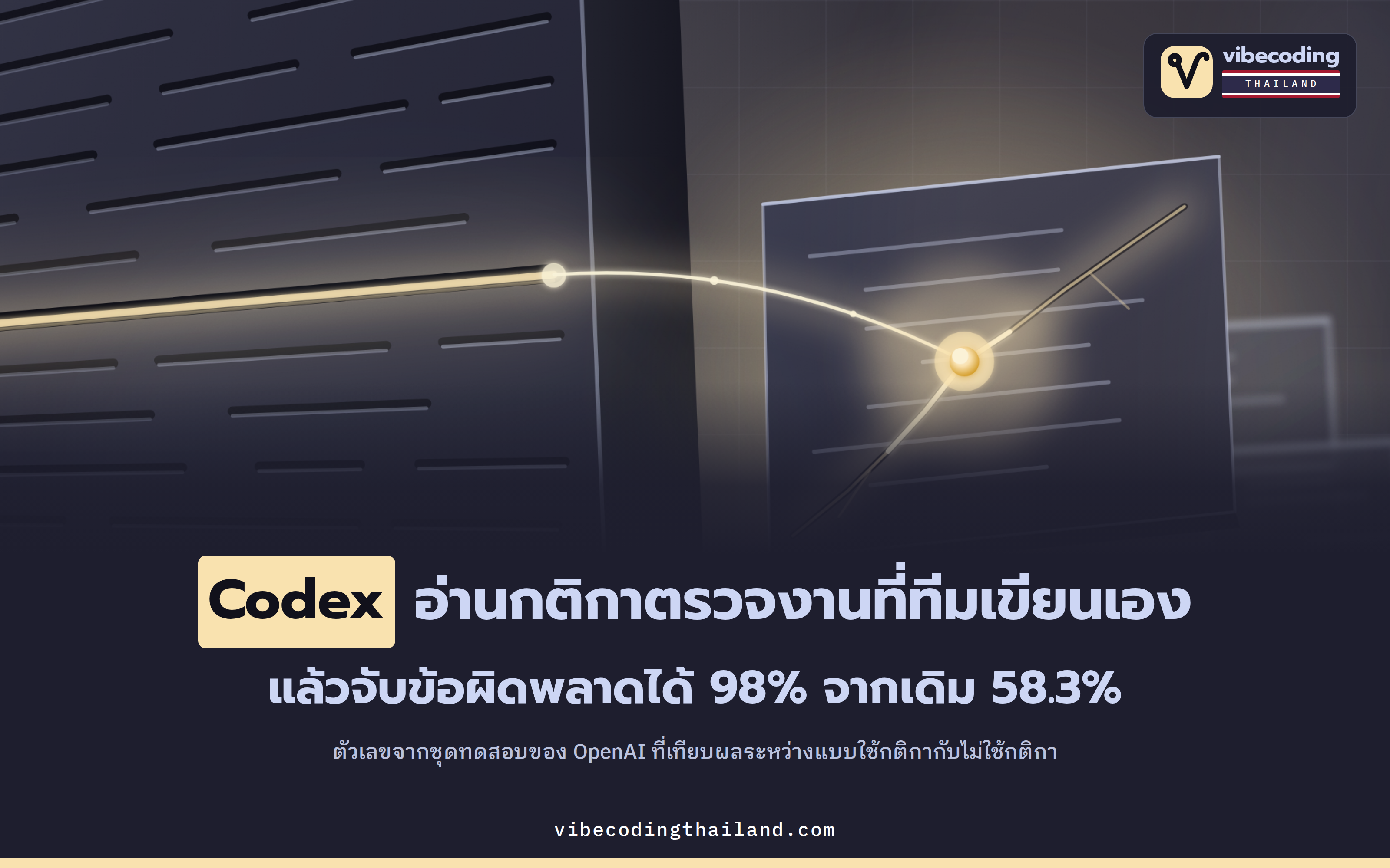 Codex ใช้กติกาตรวจงานที่ทีมเขียนไว้ใน AGENTS.md ได้แล้ว จับข้อที่ต้องเจอได้ 98% จากเดิม 58.3%
