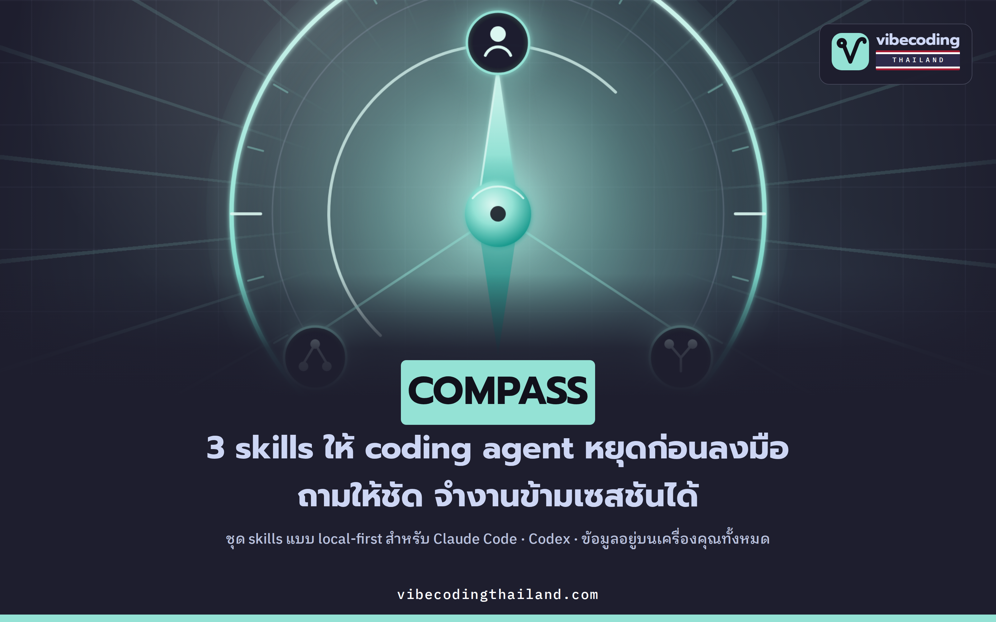 COMPASS รวม 3 skills ให้ coding agent หยุดมาถามก่อนทำ จำคุณได้ และไม่ลืมงานข้ามเซสชัน