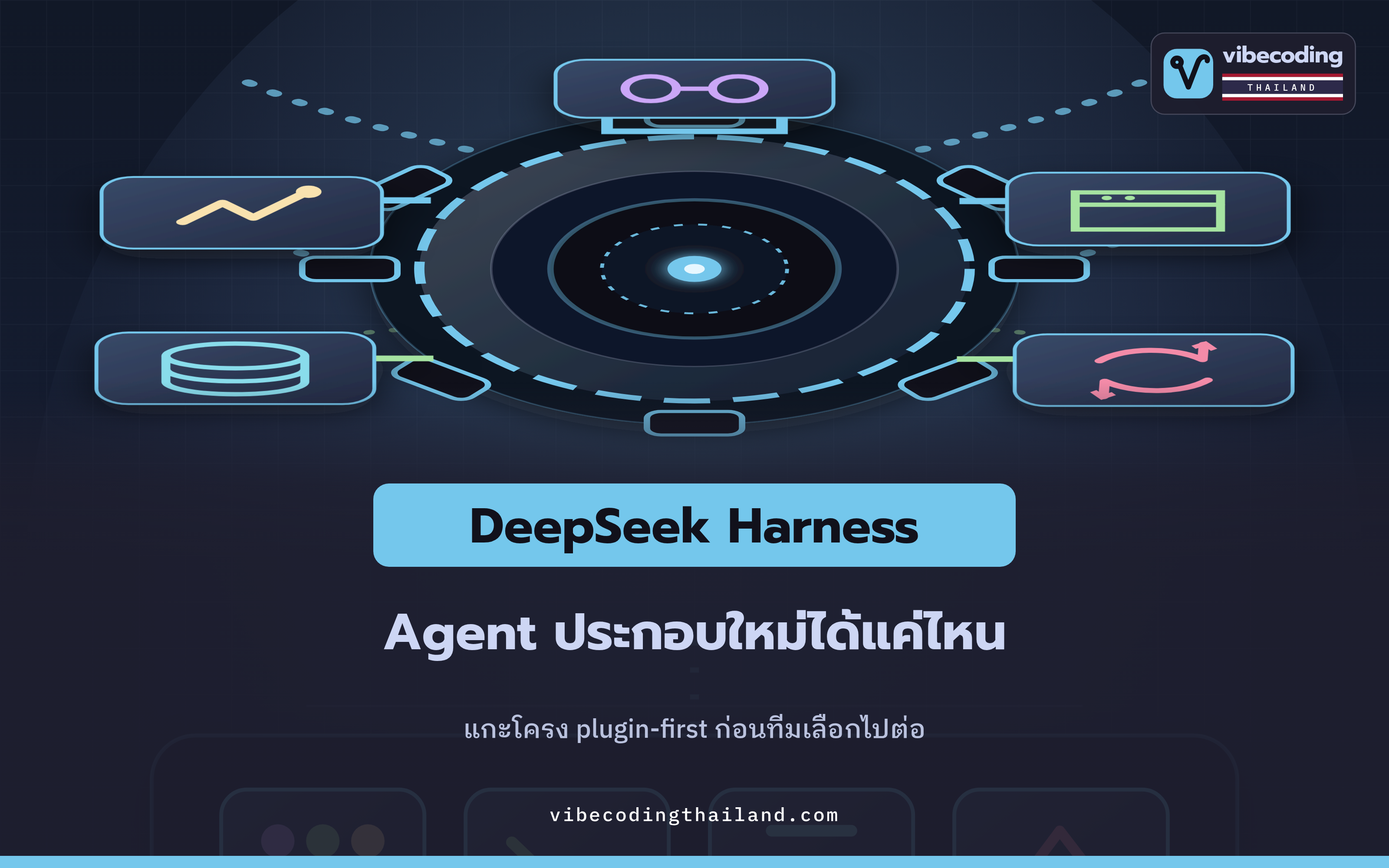 DeepSeek Harness: เมื่อแทบทุกส่วนของ Agent กลายเป็นปลั๊กอิน