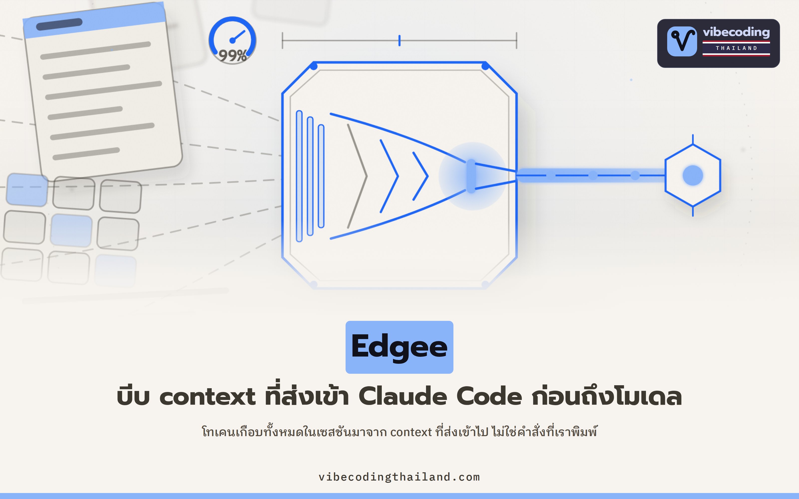 โทเคน 99% ในเซสชัน Claude Code มาจาก context ที่ไหลเข้า ไม่ใช่ prompt ที่เราพิมพ์ · Edgee gateway บีบตรงนั้นก่อนถึงโมเดล