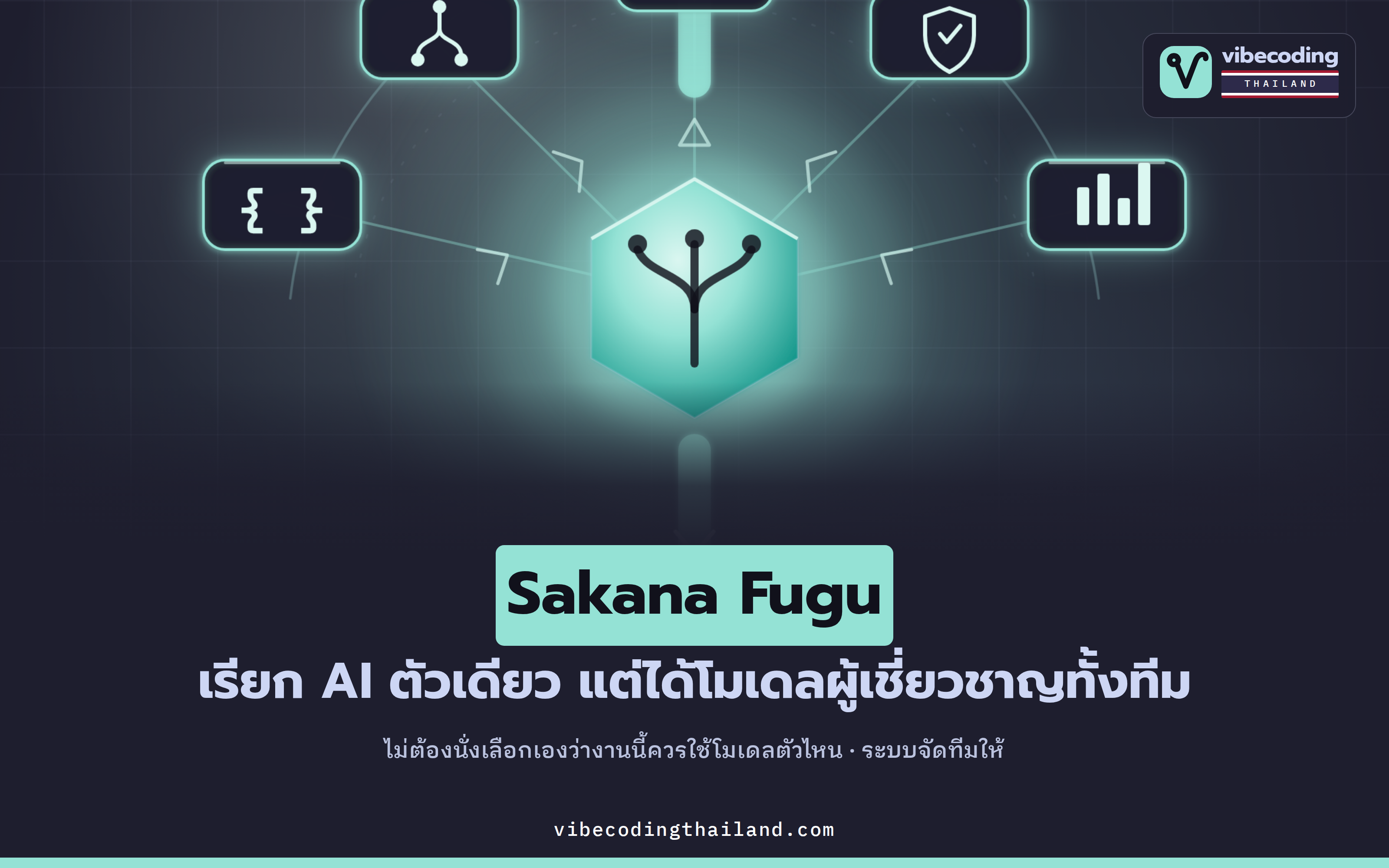 Sakana Fugu — เรียก AI ตัวเดียว แต่ได้ทั้งทีมโมเดลผู้เชี่ยวชาญ ไม่ต้องเลือกเอง