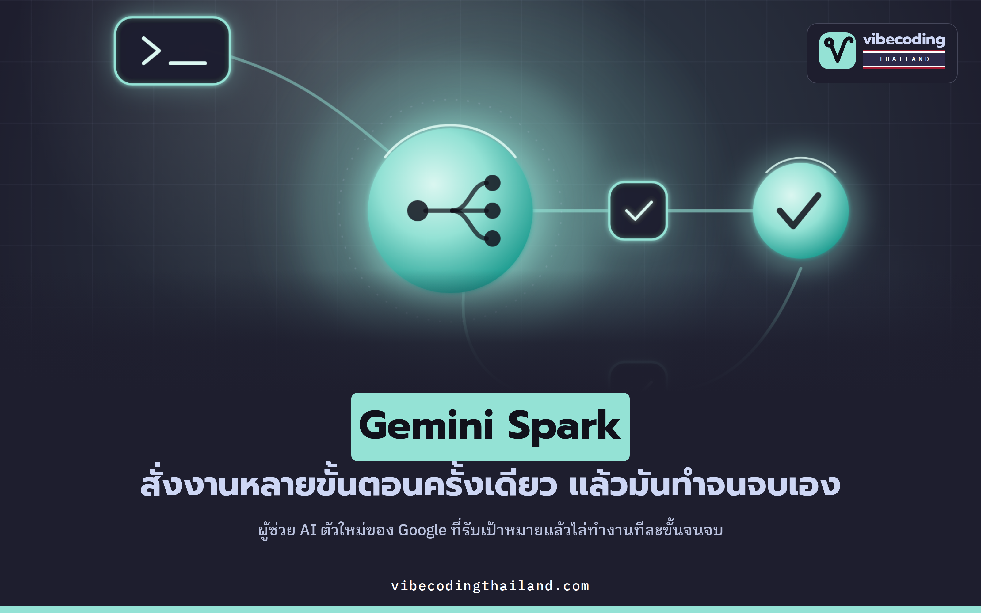 Gemini Spark คืออะไร · ผู้ช่วย AI 24 ชม. ของ Google ที่รับงานหลายขั้นไปทำให้จบเอง