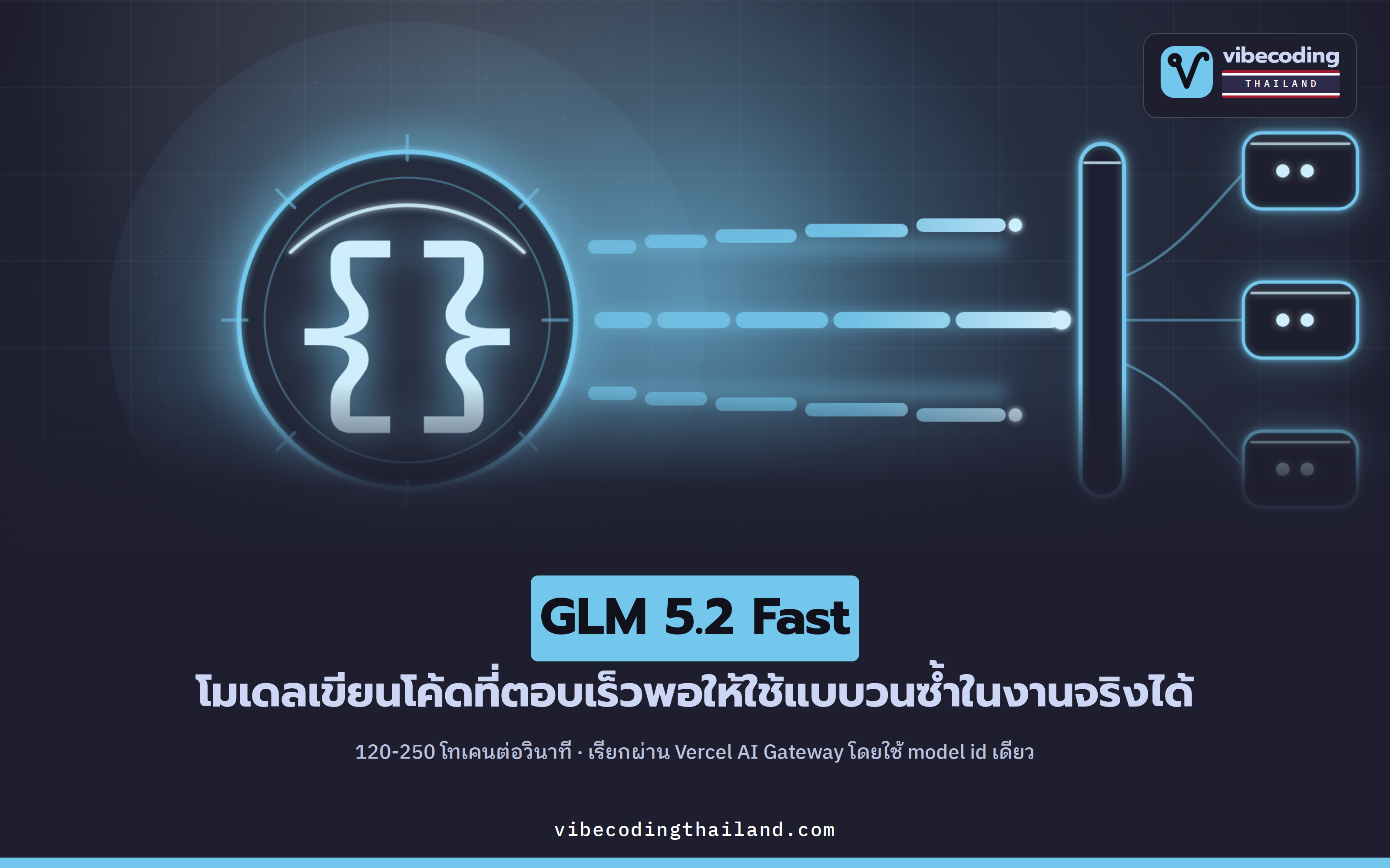 GLM 5.2 Fast โมเดลเขียนโค้ดตอบเร็วระดับ 120-250 โทเคนต่อวินาที เรียกใช้ได้แล้วบน Vercel AI Gateway