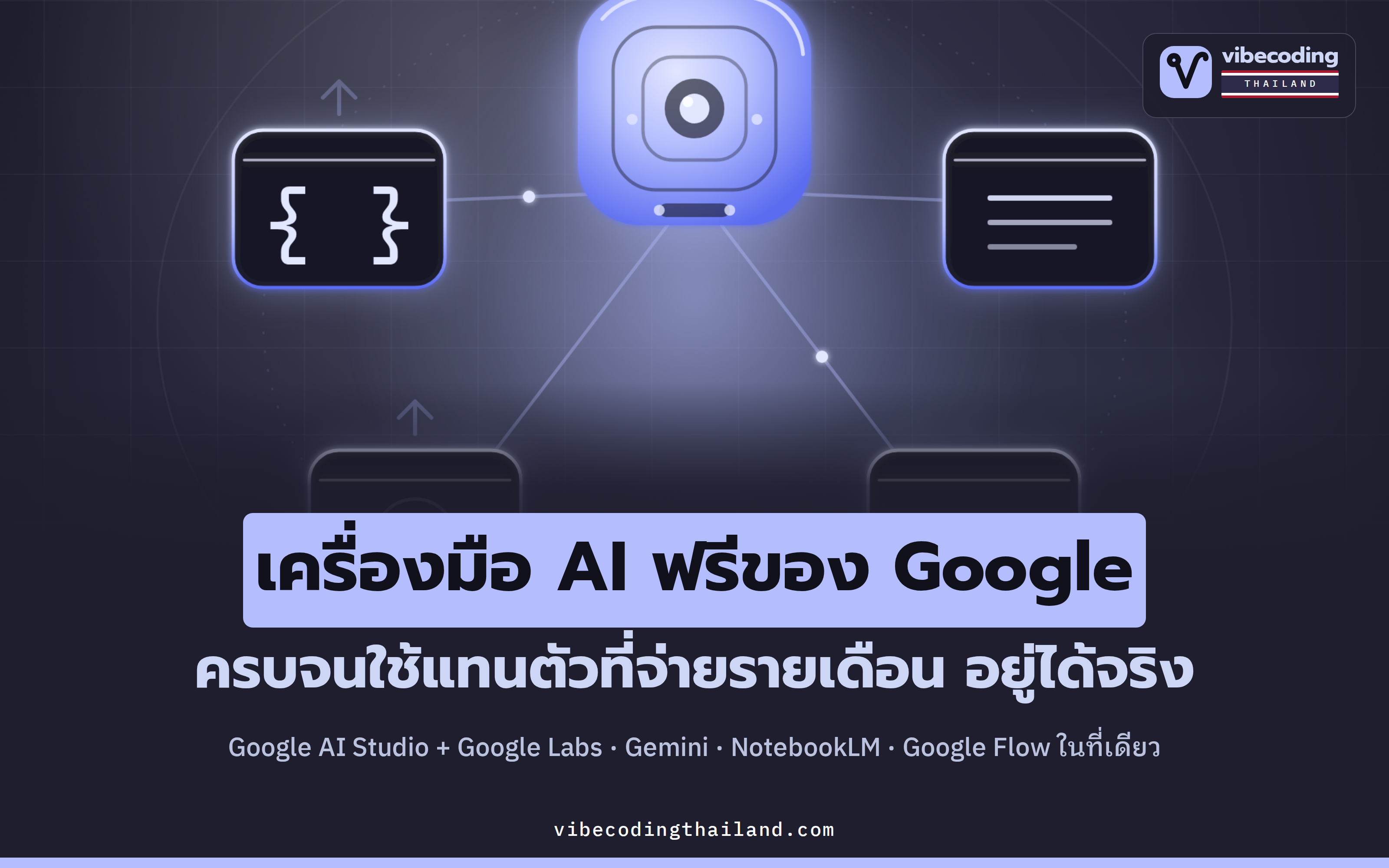 ชุดเครื่องมือ AI ฟรีของ Google — Google AI Studio + Google Labs ที่ใช้แทนบริการเสียเงินรายเดือนได้จริง