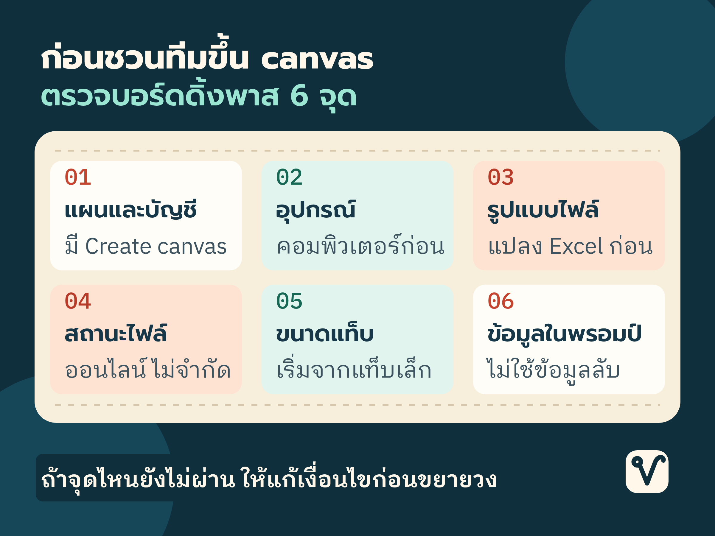 บอร์ดดิ้งพาสหกช่องสำหรับตรวจแผนบัญชี อุปกรณ์ รูปแบบไฟล์ สถานะไฟล์ ขนาดแท็บ และข้อมูลในพรอมป์ก่อนเริ่มใช้ Google Sheets canvas