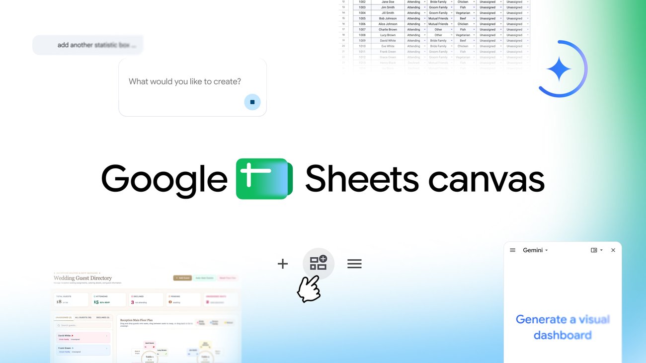 ภาพรวม Google Sheets canvas ที่เชื่อมตารางข้อมูล ช่องพรอมป์ Gemini และแดชบอร์ดเข้าด้วยกัน