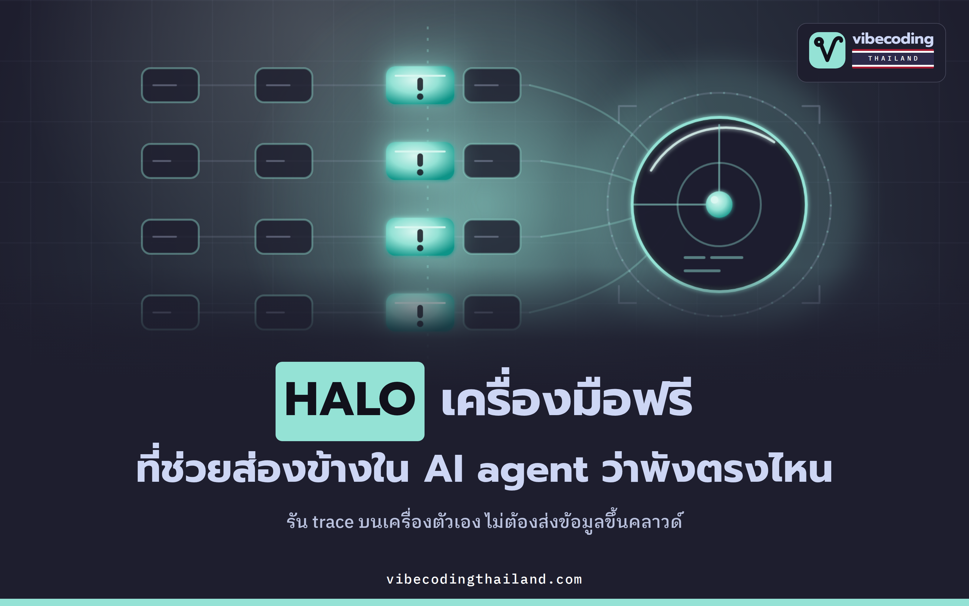 HALO เครื่องมือฟรีที่เปิดดูข้างใน AI agent ว่าพังตรงไหน รันบนเครื่องตัวเอง