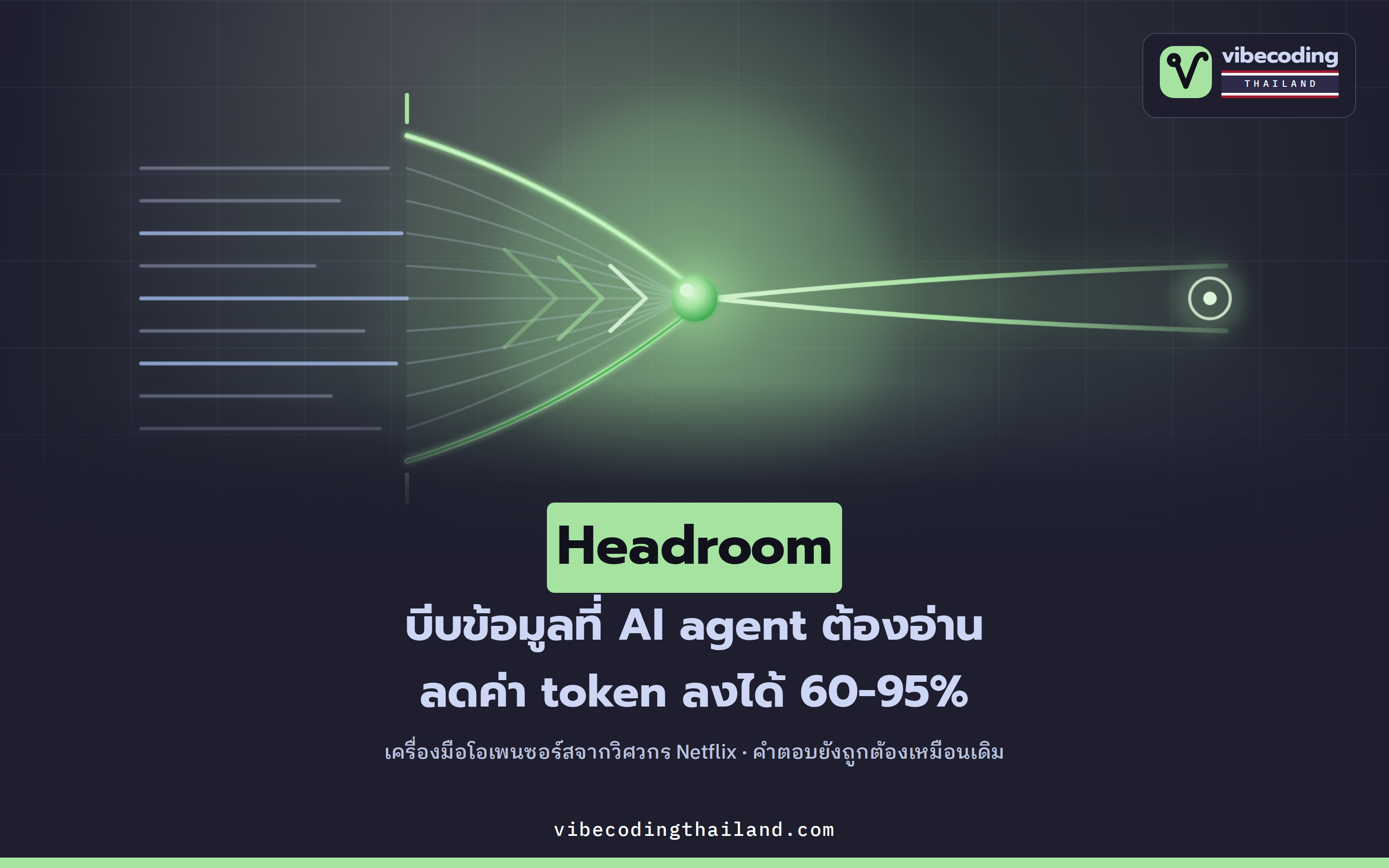 Headroom เครื่องมือโอเพนซอร์สจากวิศวกร Netflix ที่บีบ token ของ AI agent ลง 60–95%