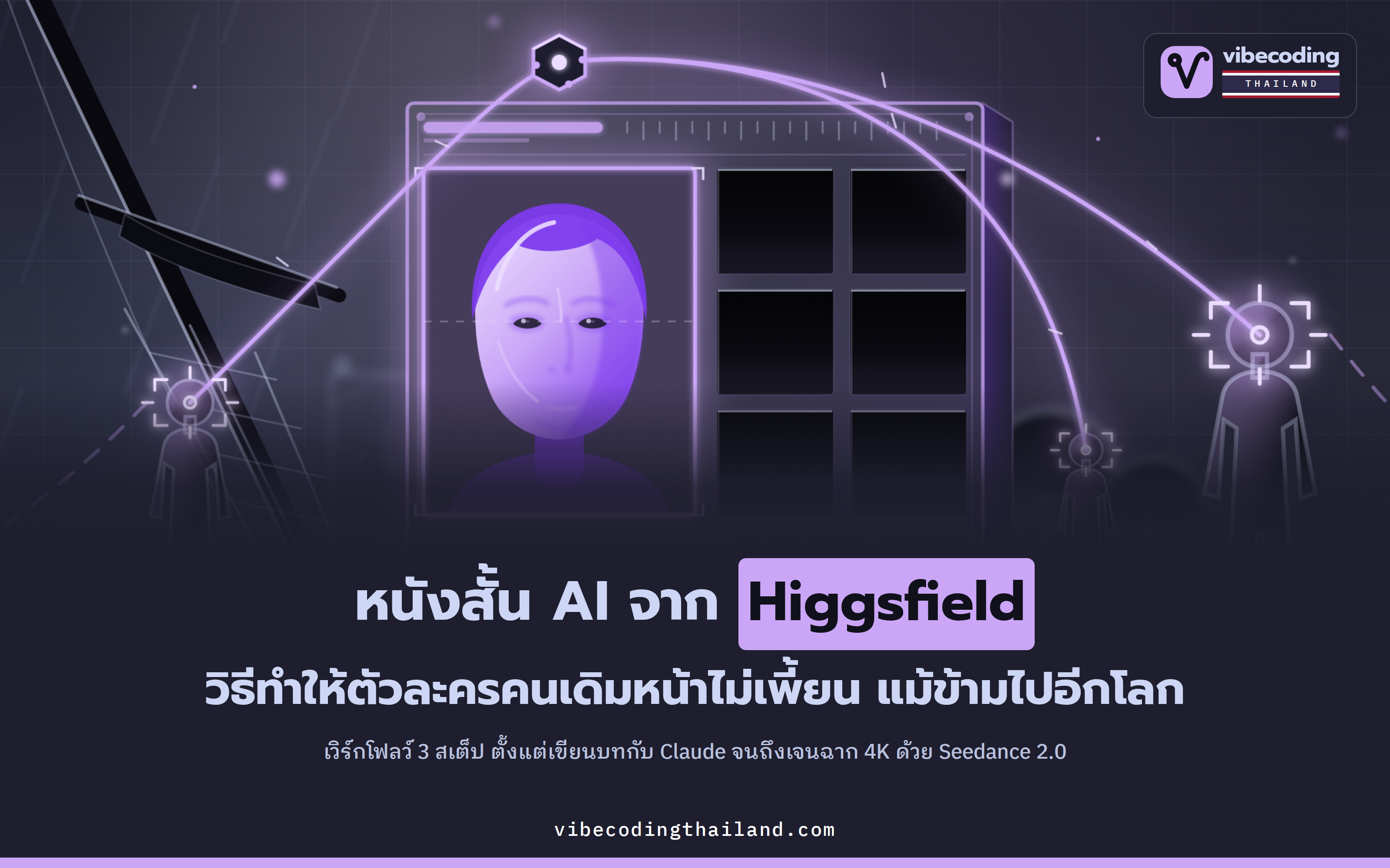 ถอดเวิร์กโฟลว์หนังสั้น AI จาก Higgsfield · Seedance 2.0 + Claude + GPT Image 2.0 กับวิธีล็อกหน้าตัวละครไม่ให้เพี้ยนข้าม 3 โลก