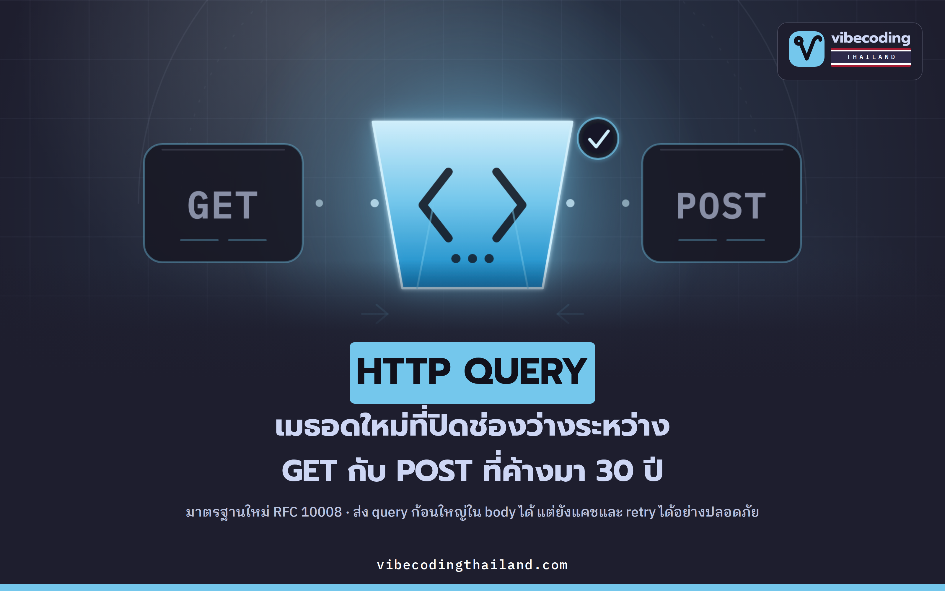 HTTP QUERY method ใหม่ใน RFC 10008 ปิดช่องว่างระหว่าง GET กับ POST ที่ค้างมา 30 ปี