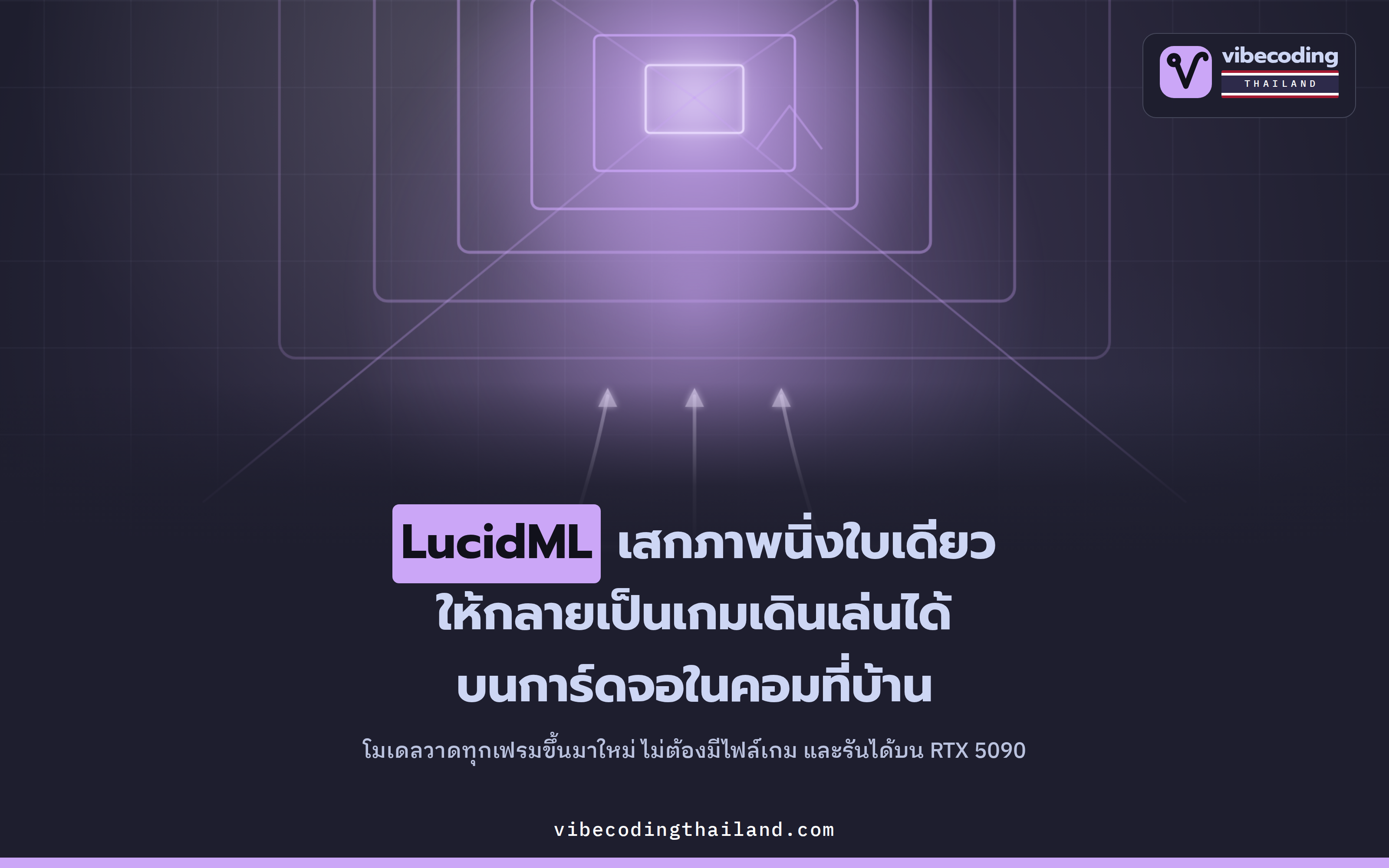 LucidML เสกภาพนิ่งใบเดียวให้กลายเป็นเกมที่เดินเล่นได้ · แล้วรันบนการ์ดจอเครื่องบ้าน RTX 5090 ได้เอง