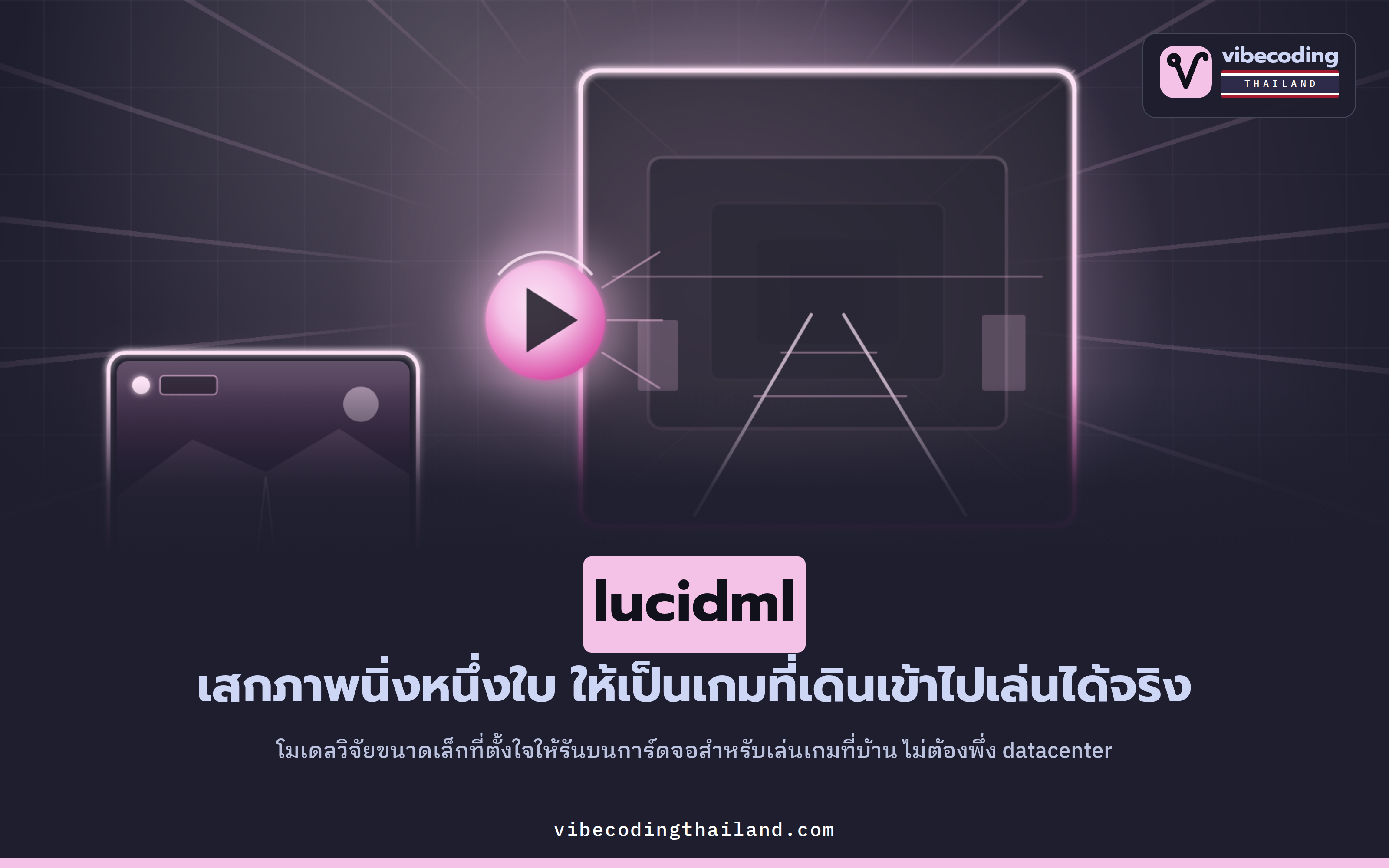 lucidml โมเดล AI ที่เปลี่ยนภาพนิ่งหนึ่งภาพเป็นเกมเดินเล่นได้บนการ์ดจอในเครื่องที่บ้าน