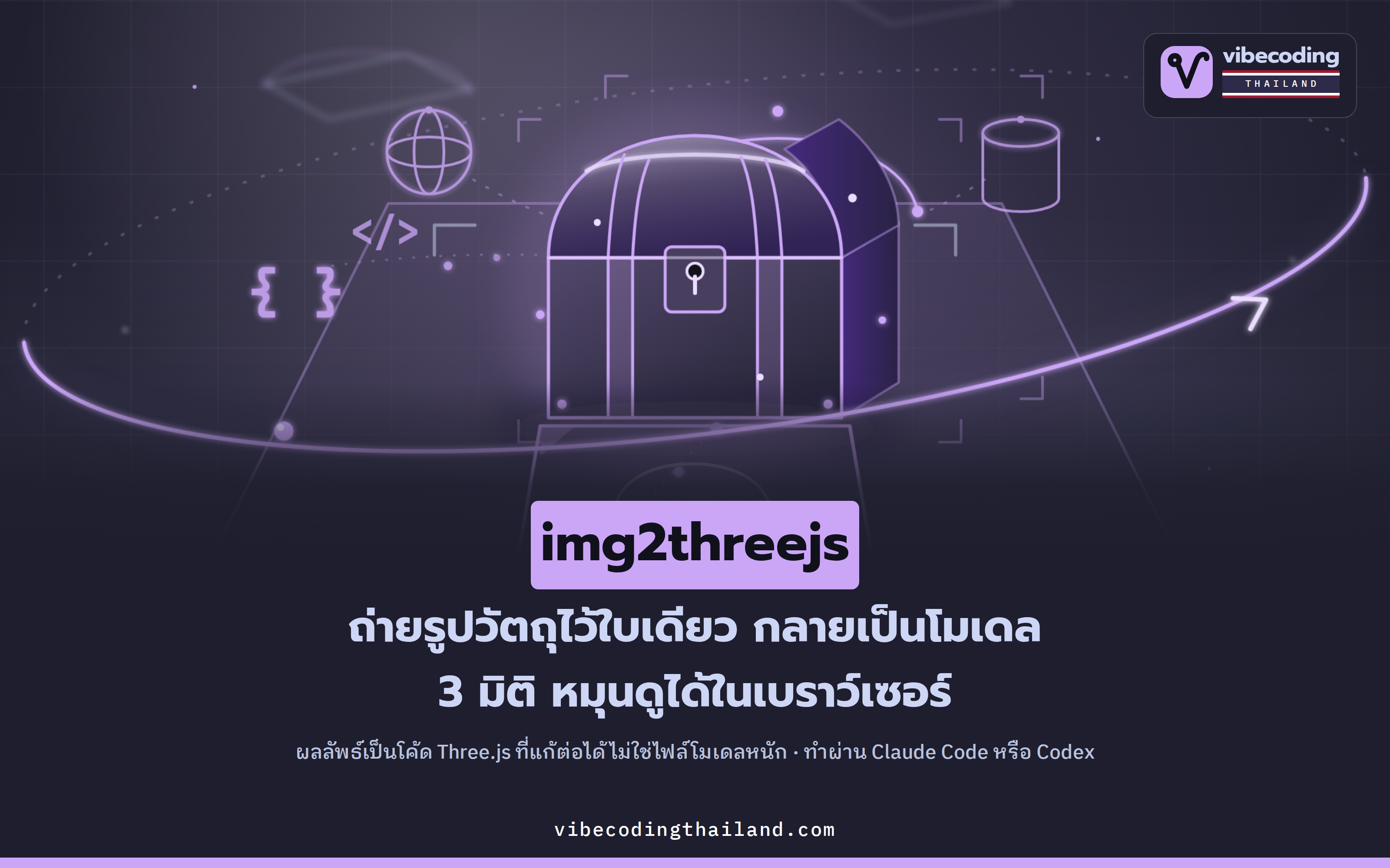 img2threejs: สกิลเปลี่ยนรูปวัตถุใบเดียว เป็นโมเดล 3 มิติ Three.js หมุนดูได้ในเบราว์เซอร์
