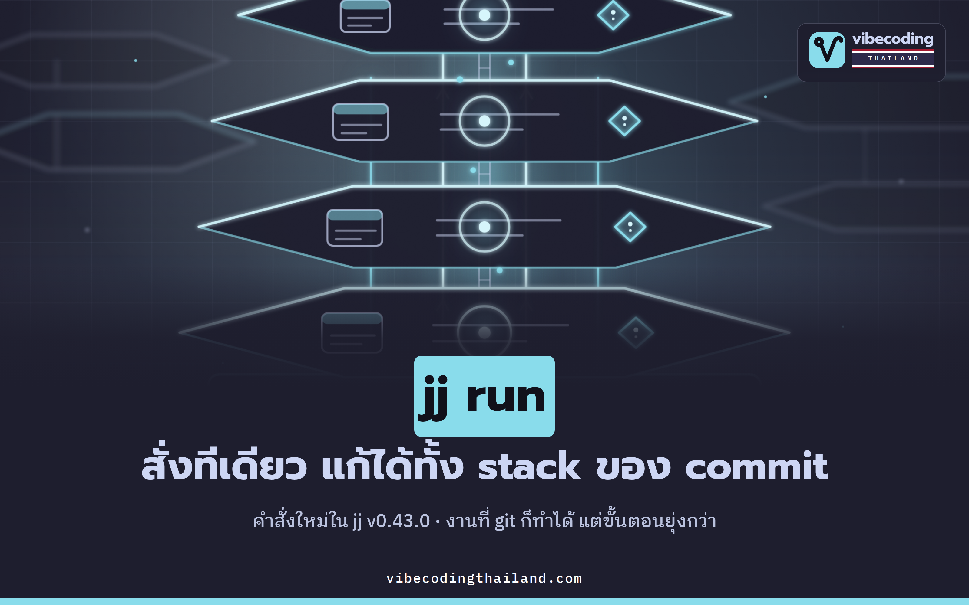 jj v0.43.0 เพิ่มคำสั่ง jj run — รันคำสั่งเดียวให้ทำงานทั่วทั้ง stack ของ commit