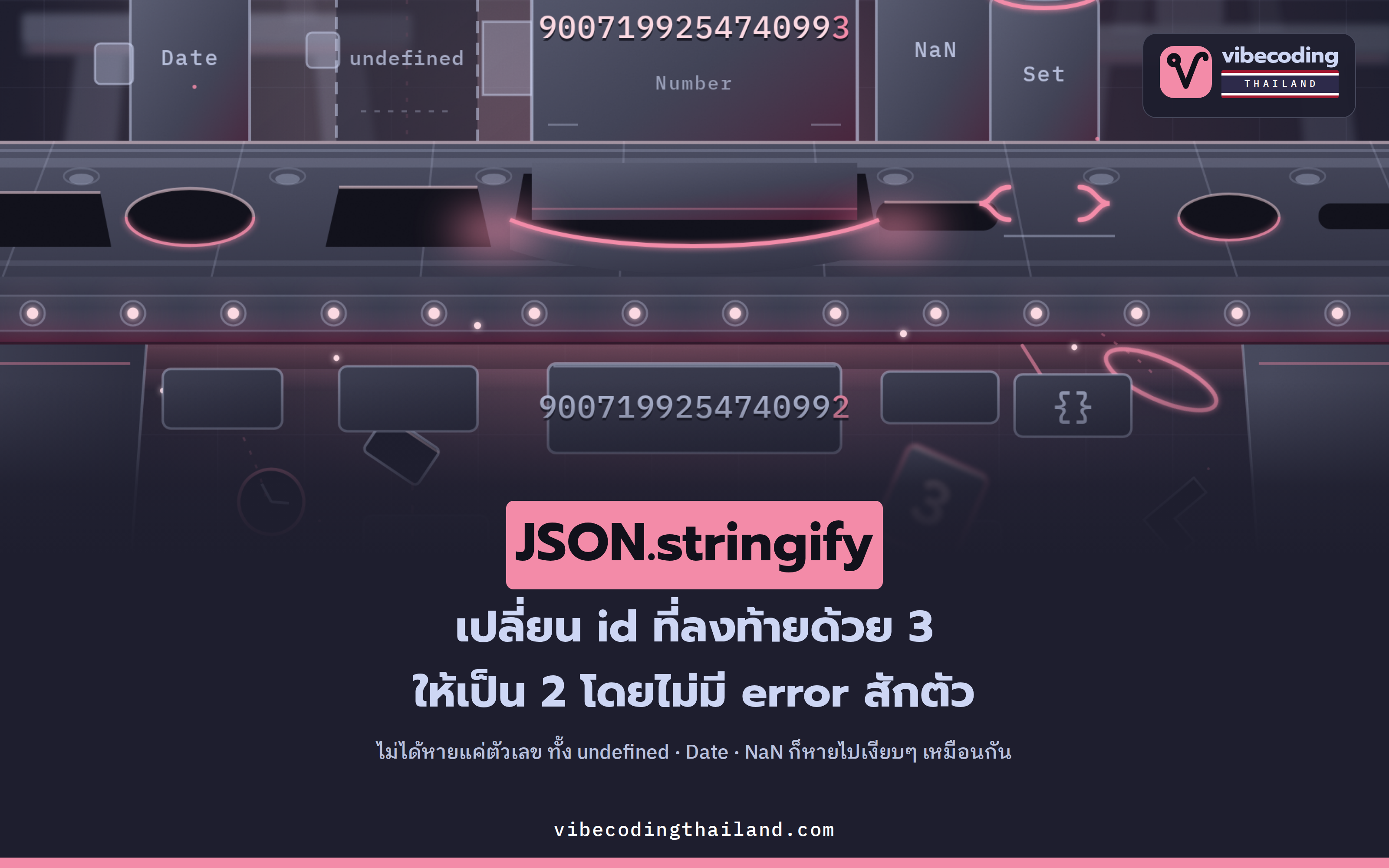 JSON.parse(JSON.stringify(x)) ไม่ได้ก๊อปปี้ข้อมูล เพราะ id 9007199254740993 กลับมาเป็น 9007199254740992 โดยไม่มี error