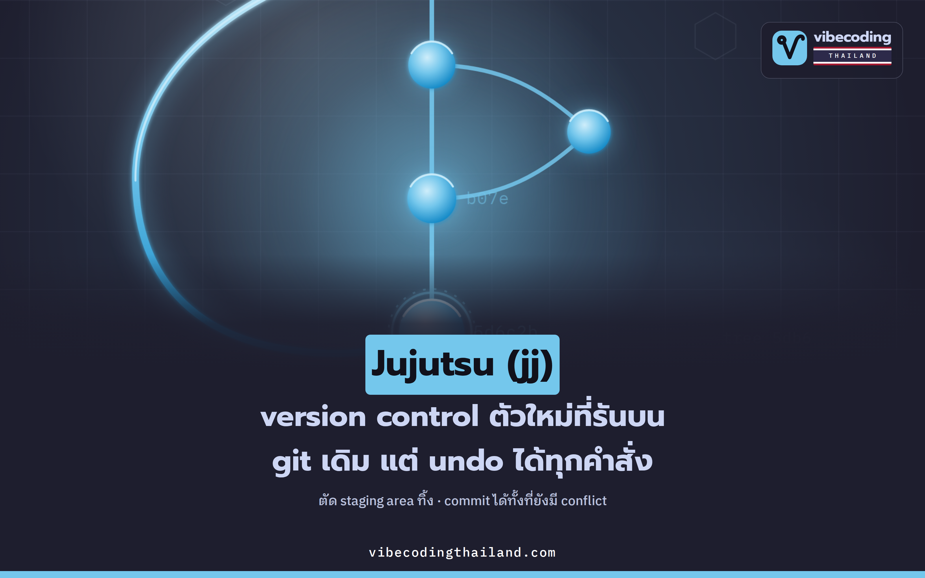 Jujutsu (jj) คือ version control ตัวใหม่ที่รันบน git repo เดิม ตัด staging area ทิ้ง และ undo ได้ทุกคำสั่ง