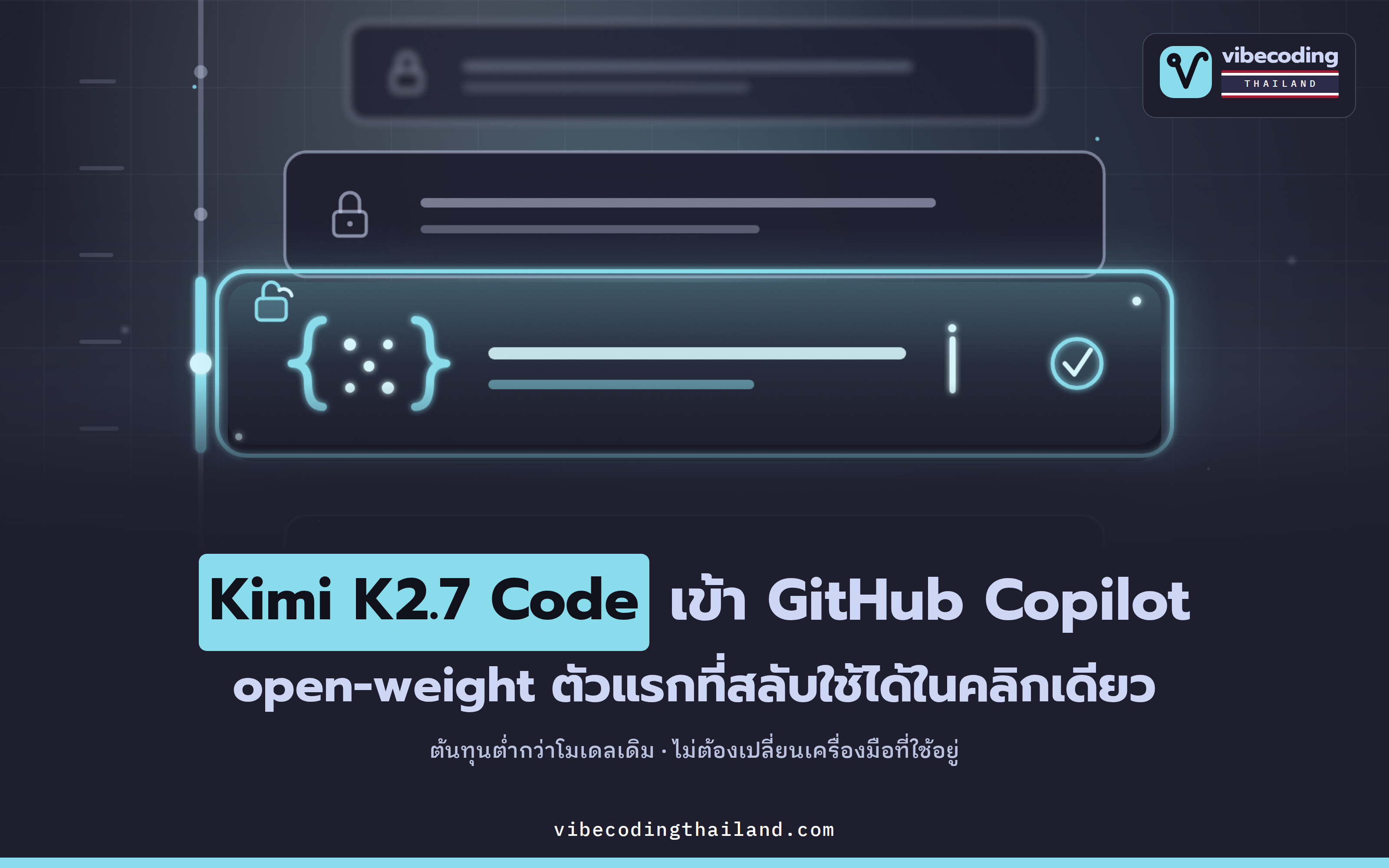 GitHub Copilot เพิ่ม Kimi K2.7 Code ให้เลือกใช้แล้ว · โมเดล open-weight ตัวแรกใน model picker ที่ต้นทุนต่ำกว่า
