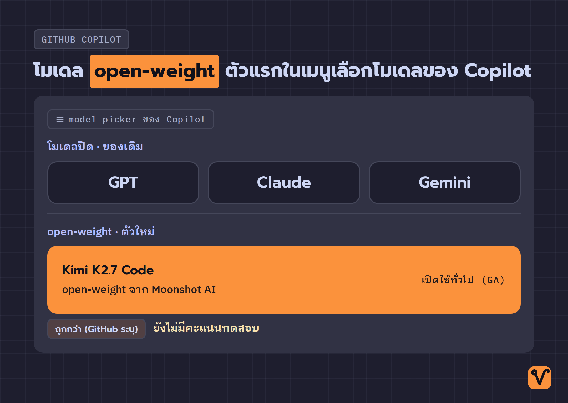 ภาพเมนูเลือกโมเดลของ Copilot ที่เดิมมีแต่โมเดลปิดอย่าง GPT Claude และ Gemini แต่ตอนนี้มี Kimi K2.7 Code เป็นตัวเลือก open-weight ใหม่ที่ถูกกว่า