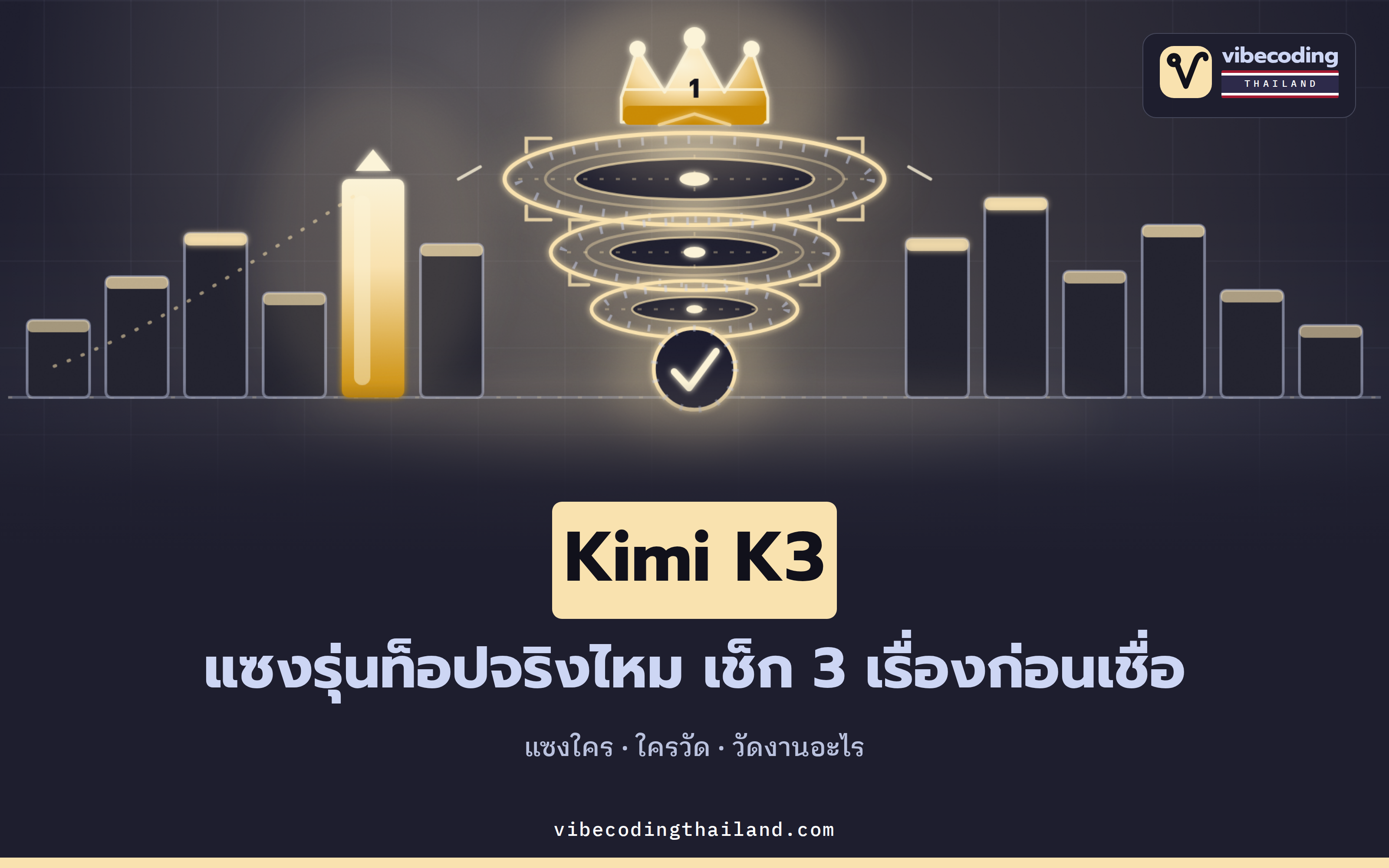 Kimi K3 โมเดลเปิด 2.8 ล้านล้านพารามิเตอร์แซงรุ่นท็อปจริงไหม เช็ก 3 ชั้นก่อนเชื่อพาดหัว