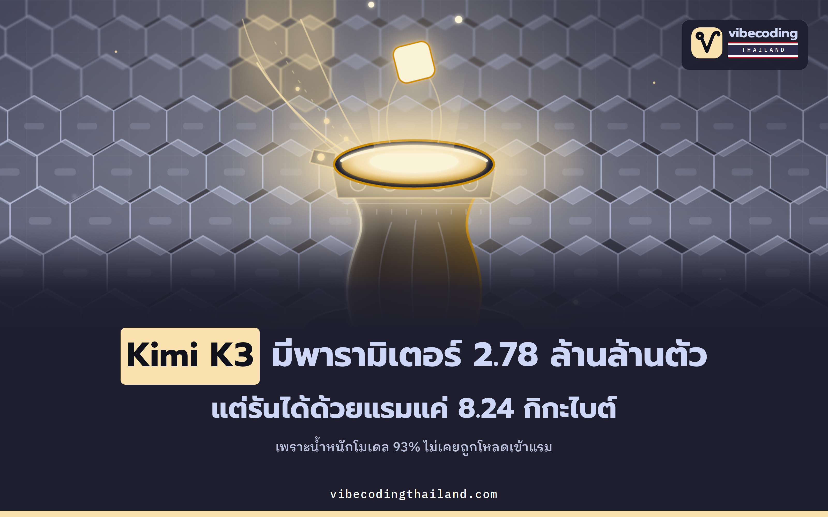 kimi-k3-in-c รัน Kimi K3 พารามิเตอร์ 2.78 ล้านล้านตัวบนซีพียูตัวเดียวด้วยแรม 8.24 กิกะไบต์