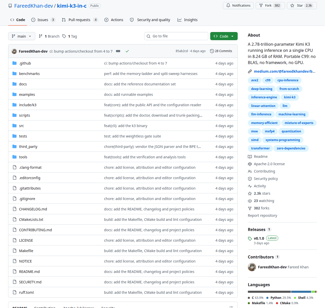 หน้ารีโป kimi-k3-in-c บน GitHub
