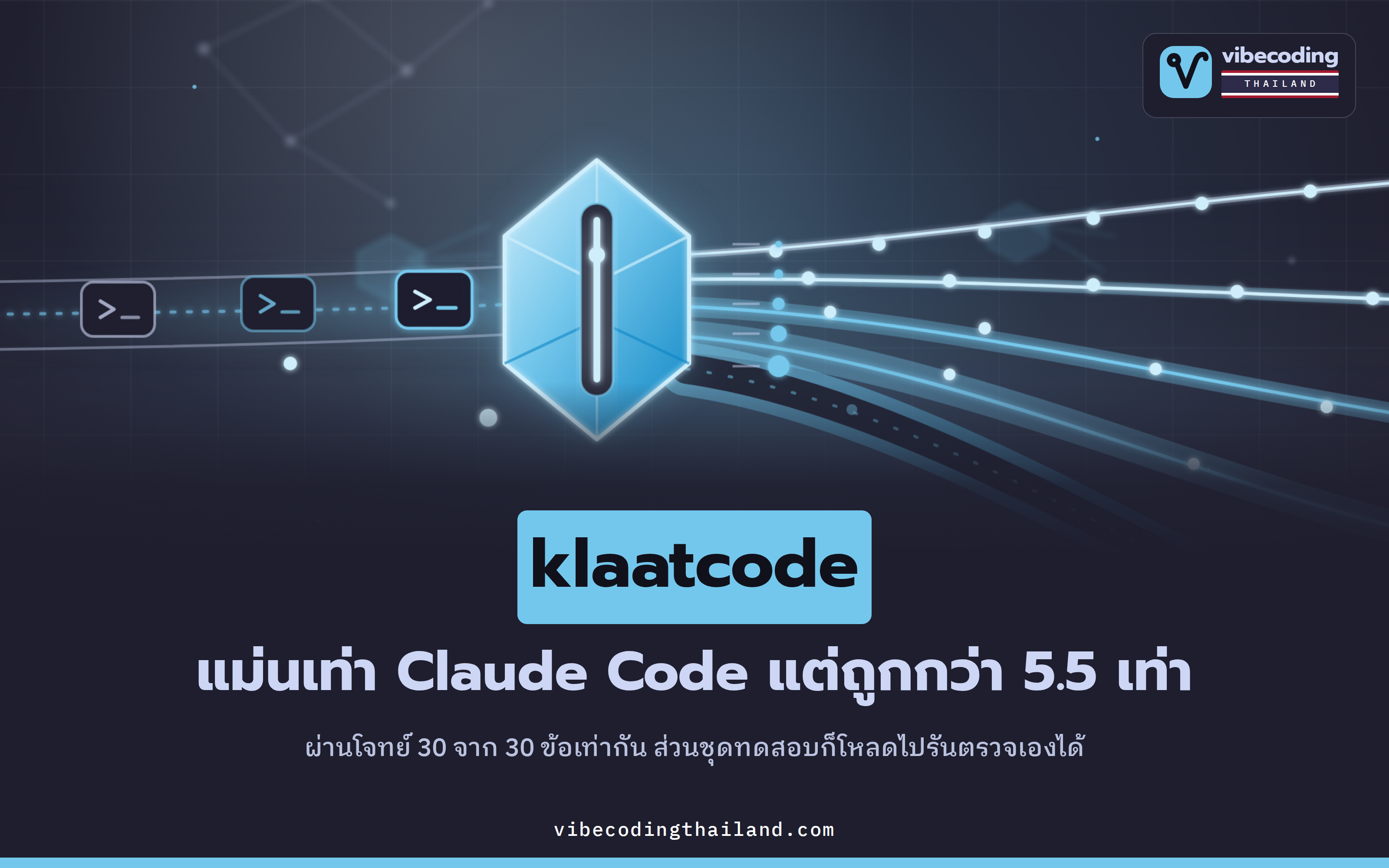 klaatcode แม่นเท่า Claude Code 30 จาก 30 ข้อ แต่ค่าใช้จ่ายต่องานต่ำกว่าราว 5.5 เท่า