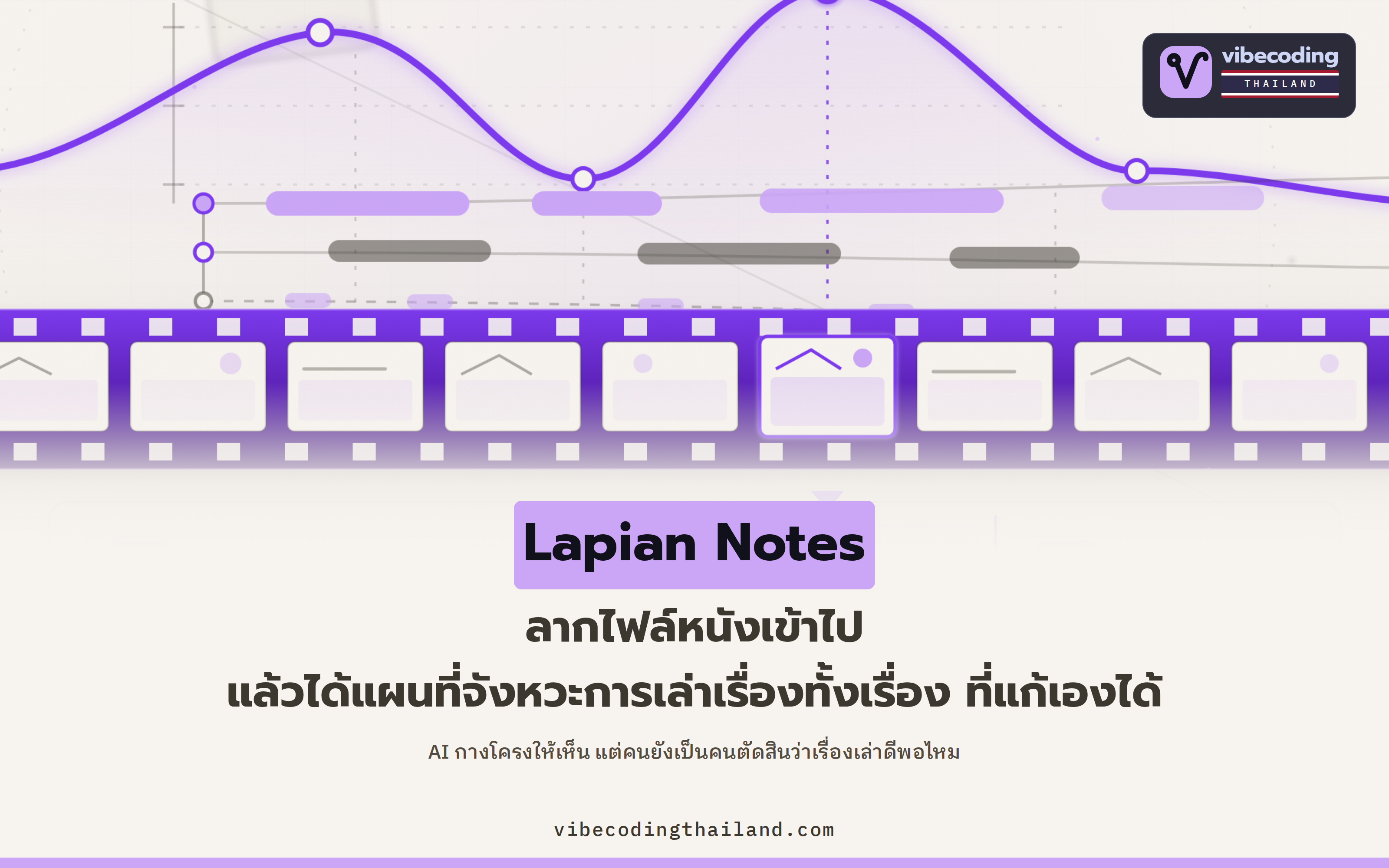 Lapian Notes เปิดไฟล์หนังหนึ่งเรื่อง แล้วให้ AI กางจังหวะการเล่าเรื่องออกมาเป็นสมุดที่แก้ไขได้