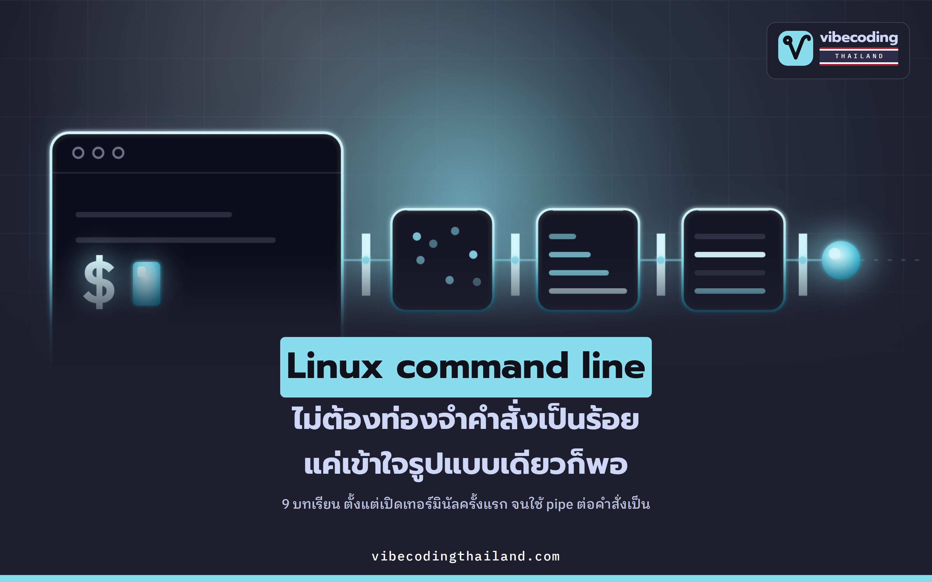Linux command line ฉบับมือใหม่: 9 บทเรียนตั้งแต่เปิดเทอร์มินัลจนต่อท่อคำสั่งเป็น