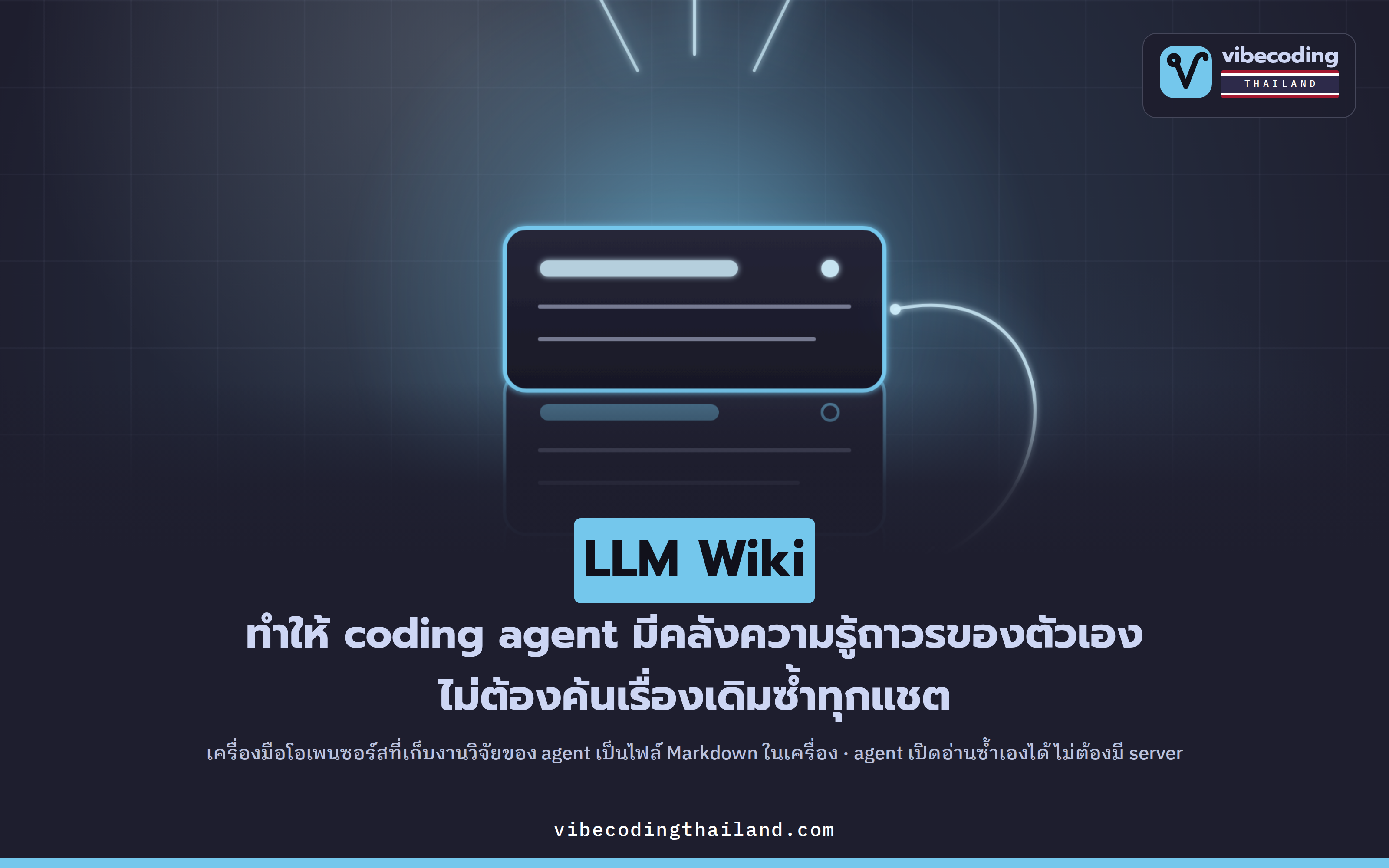 LLM Wiki ทำให้ coding agent มีคลังความรู้ถาวรของตัวเอง แทนที่จะลืมทุกอย่างเมื่อปิดแชต