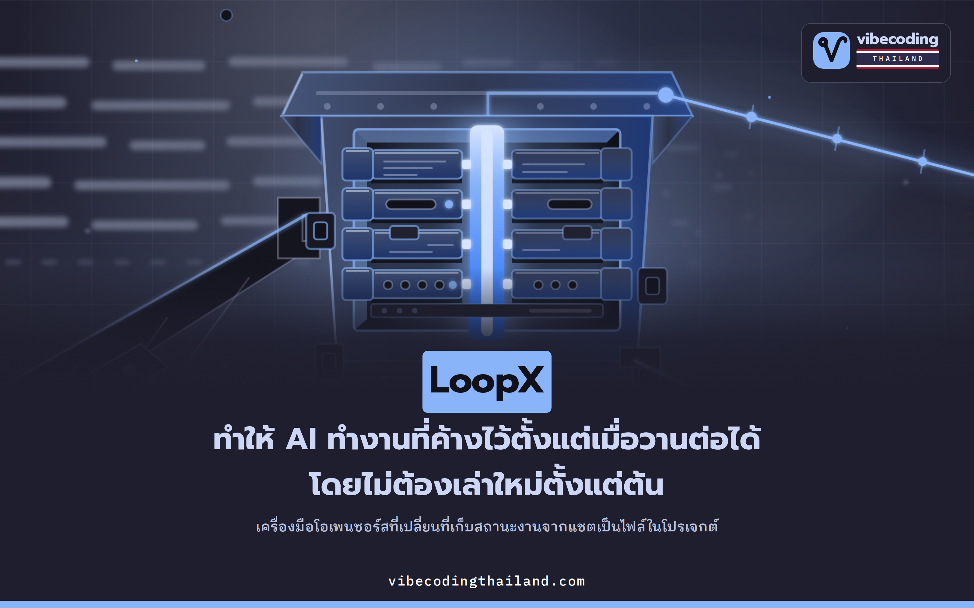 LoopX ย้ายสถานะงานของ AI ออกจากแชตมาเก็บเป็นไฟล์ งานยาวข้ามวันเลยไม่หลุดมือ