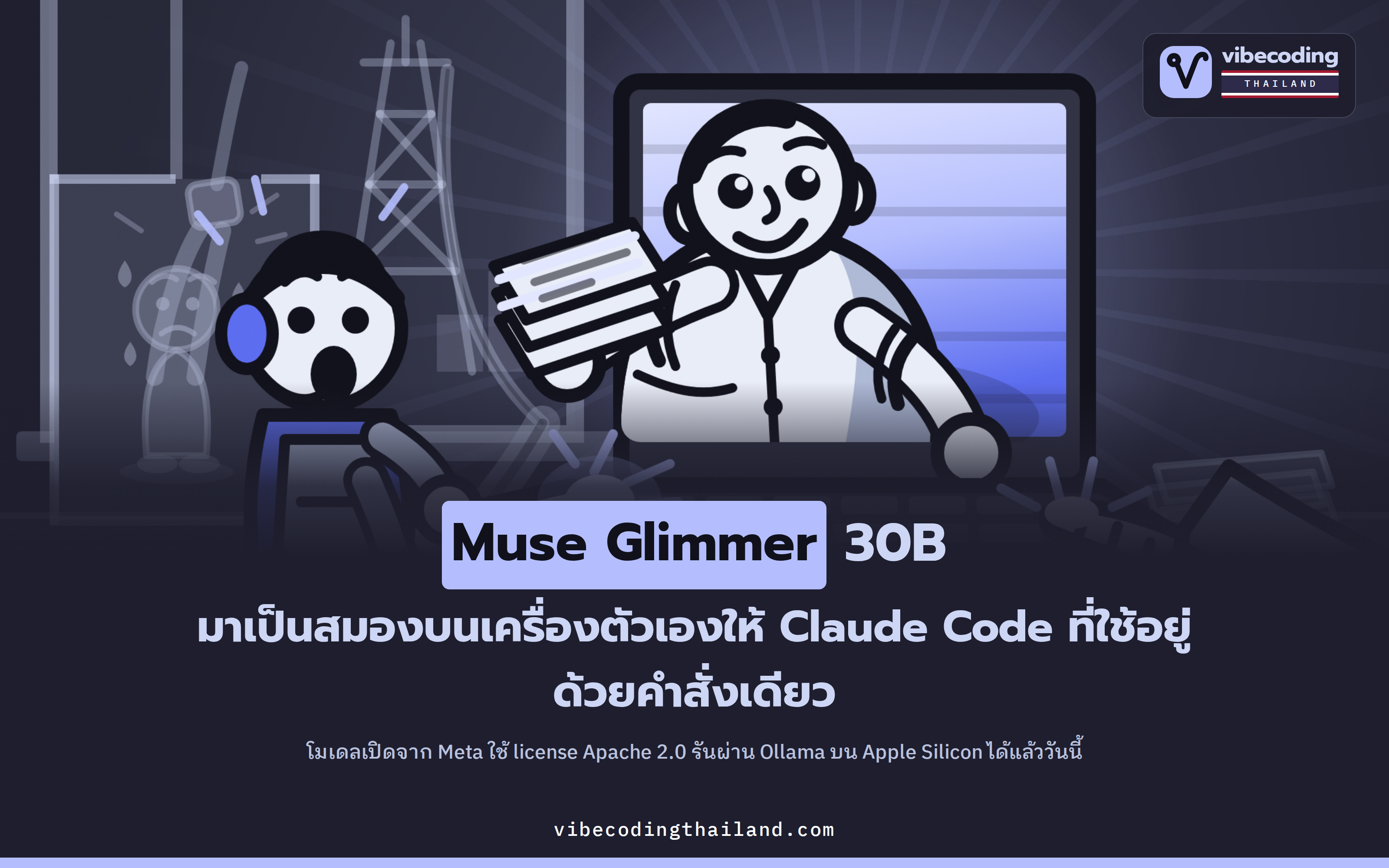 Muse Glimmer 30B ให้ Claude Code ใช้โมเดลในเครื่องผ่าน Ollama บน Apple Silicon