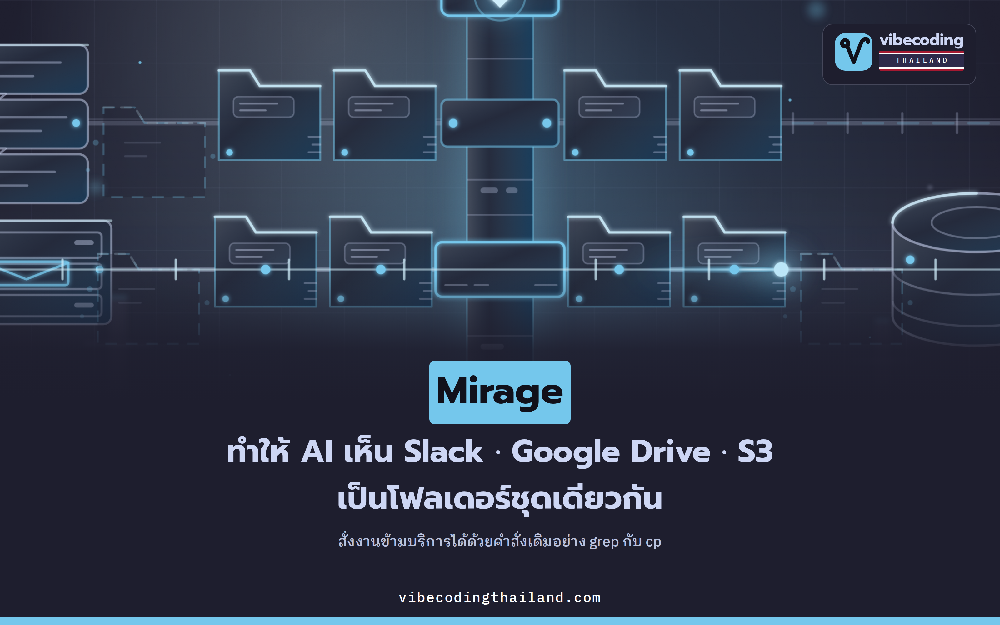 Mirage แปลง S3 · Google Drive · Slack ให้เป็นโฟลเดอร์เดียวกัน ให้ AI agent สั่งงานข้ามบริการด้วย grep กับ cp เดิม รองรับ backend ราว 50 ตัว