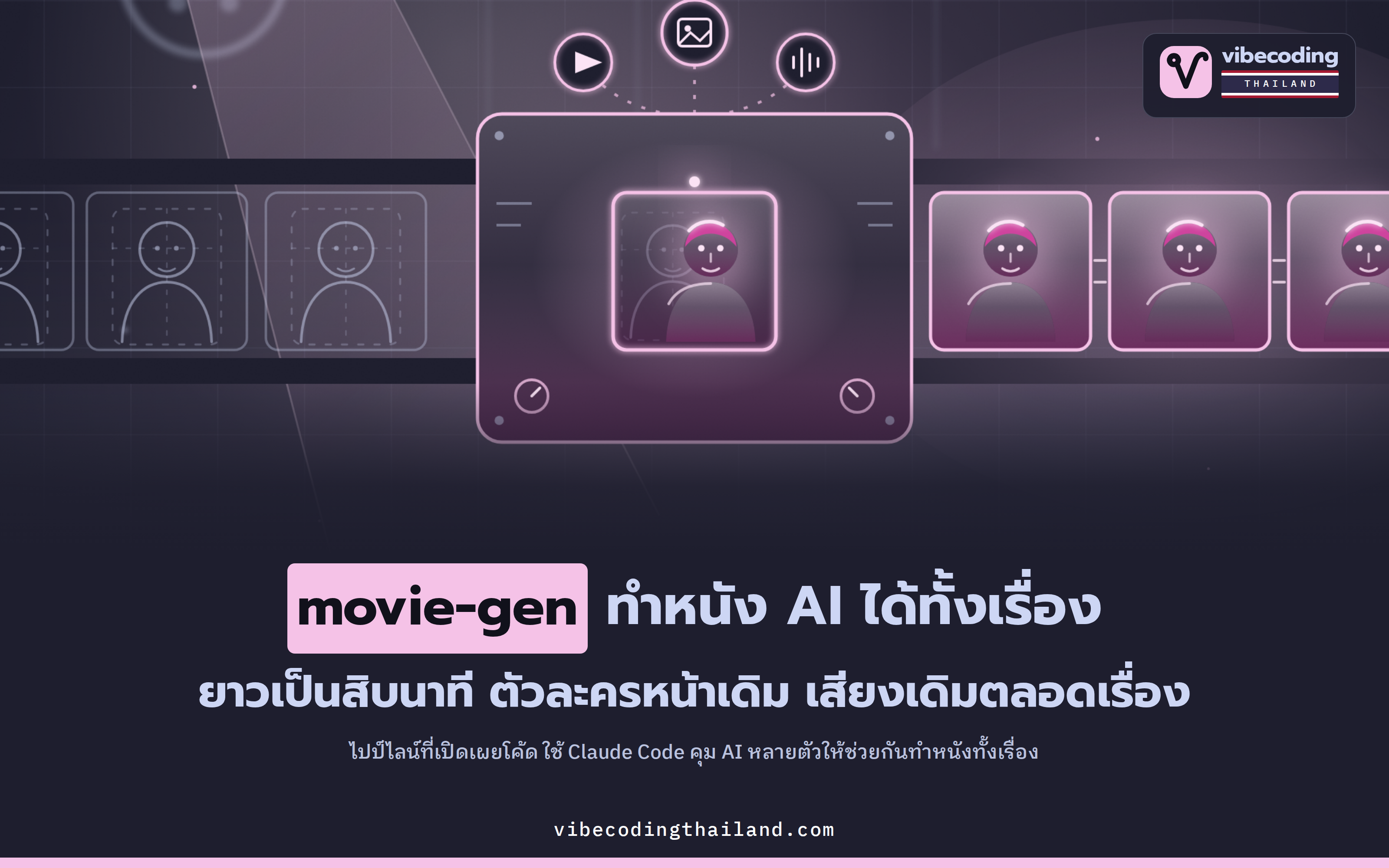 movie-gen ไปป์ไลน์แบบเปิดโค้ดที่เชื่อม Claude Code กับ Seedance เพื่อทำหนังสั้นด้วย AI ความยาว 5–12 นาที โดยตัวละครยังหน้าเดิมตลอดทั้งเรื่อง