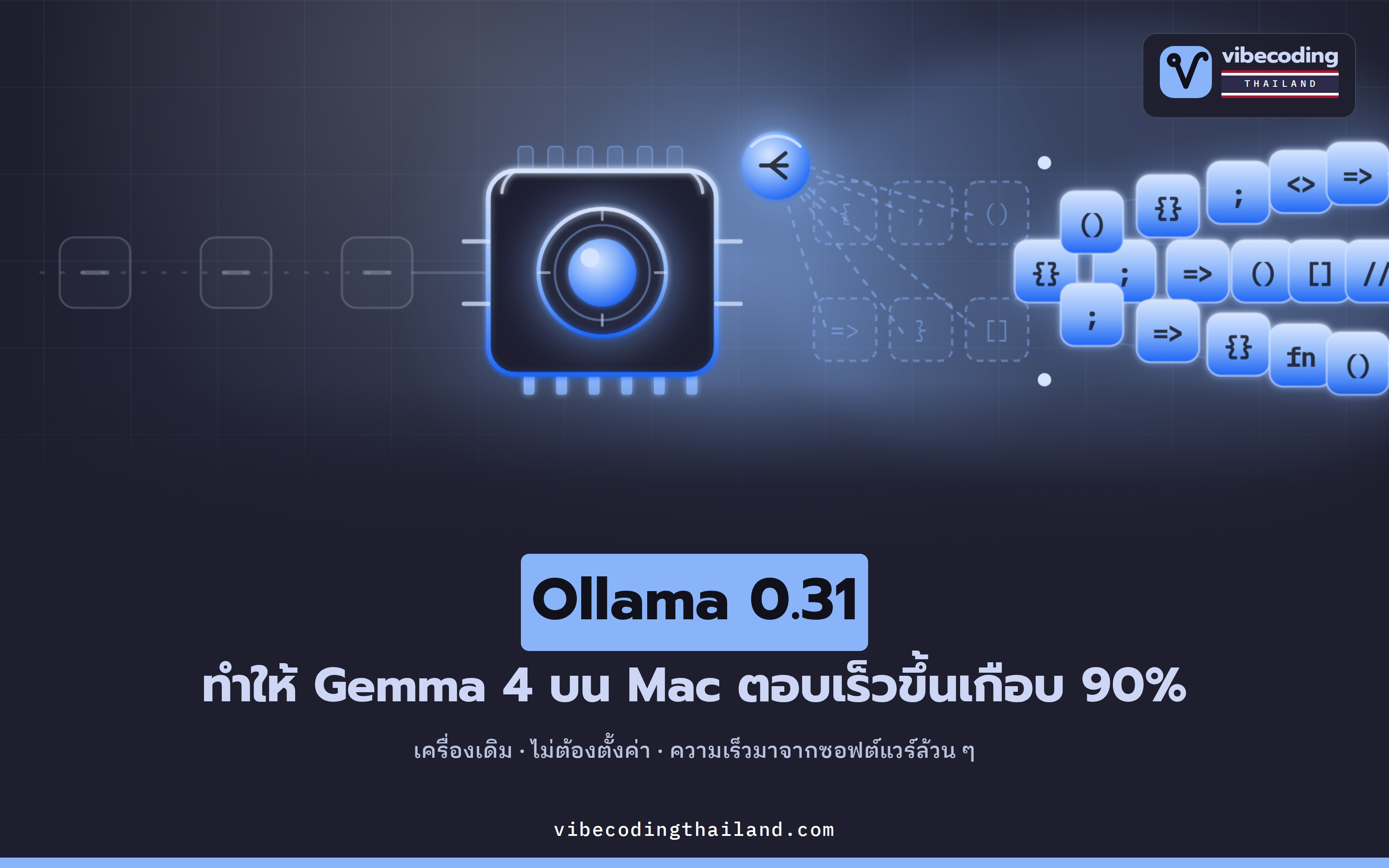 อัปเดต Ollama เป็น 0.31 แล้ว Gemma 4 บน Mac ตอบเร็วขึ้นเกือบ 90% โดยไม่ต้องเปลี่ยนเครื่อง