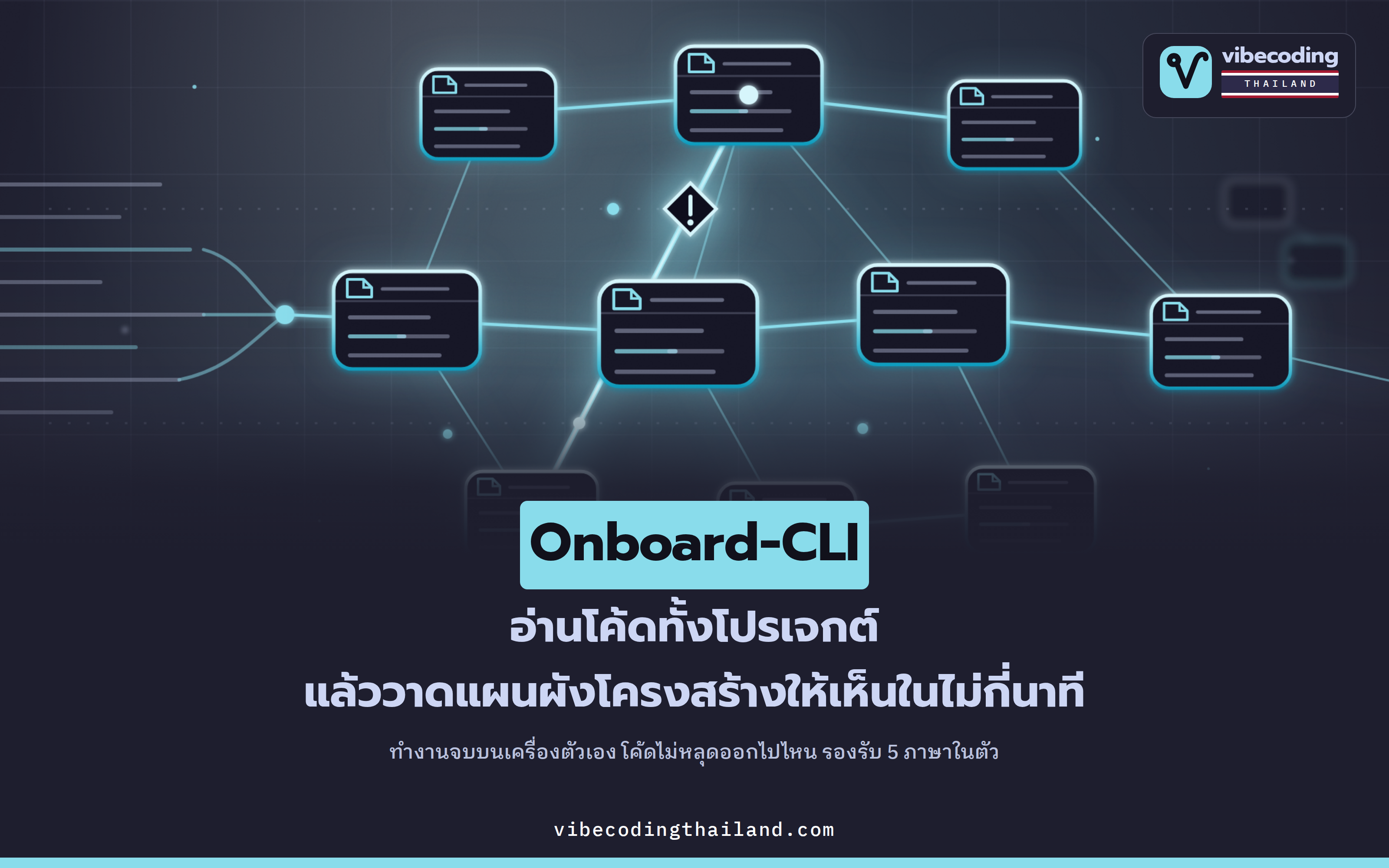 Onboard-CLI อ่านโค้ดทั้งโปรเจกต์แล้ววาดแผนผังสถาปัตยกรรมให้เห็นบนเครื่องตัวเอง รองรับ 5 ภาษาในตัว