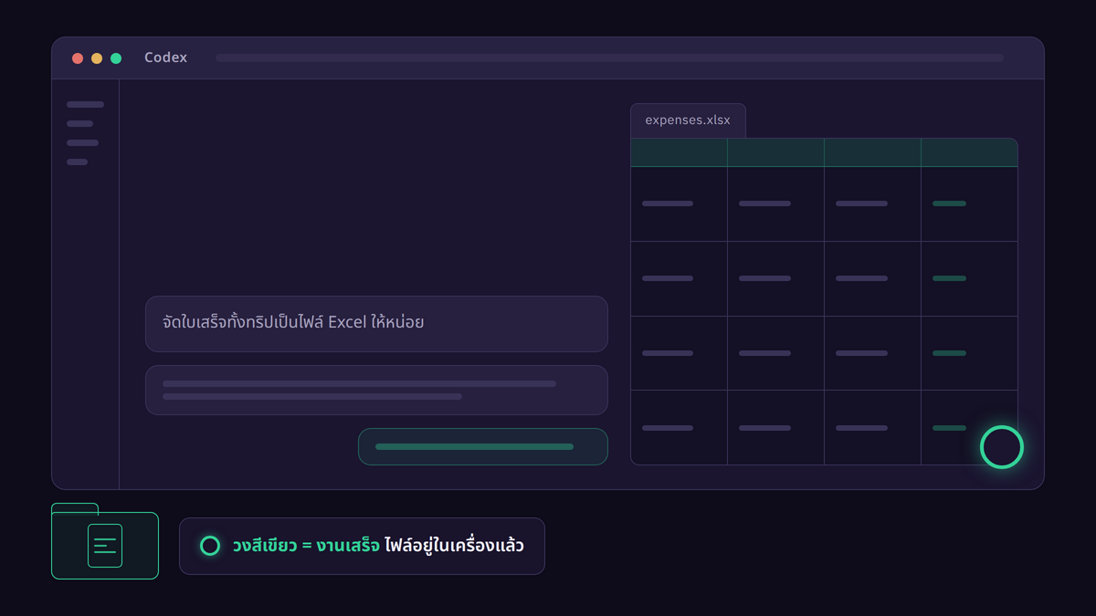 ภาพหน้าจอแอป OpenAI Codex บนเครื่องคอมพิวเตอร์ ขณะกำลังสร้างไฟล์ Excel จัดหมวดใบเสร็จ สื่อว่า Codex เป็นแอปที่ลงมือทำงานกับไฟล์จริงในเครื่อง ไม่ใช่แค่แชตตอบคำถาม