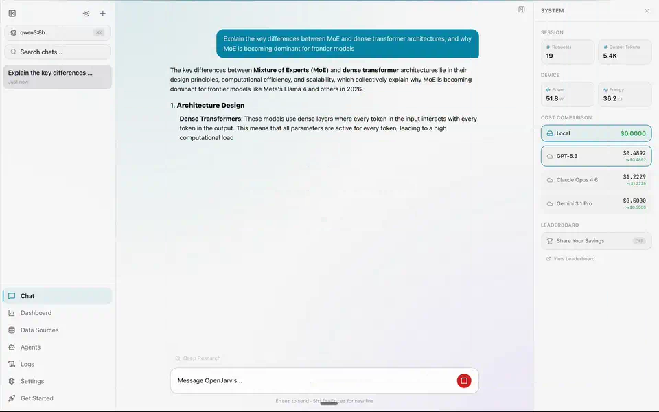 หน้าจอแชทของ OpenJarvis พร้อมแถบมิเตอร์ด้านขวา