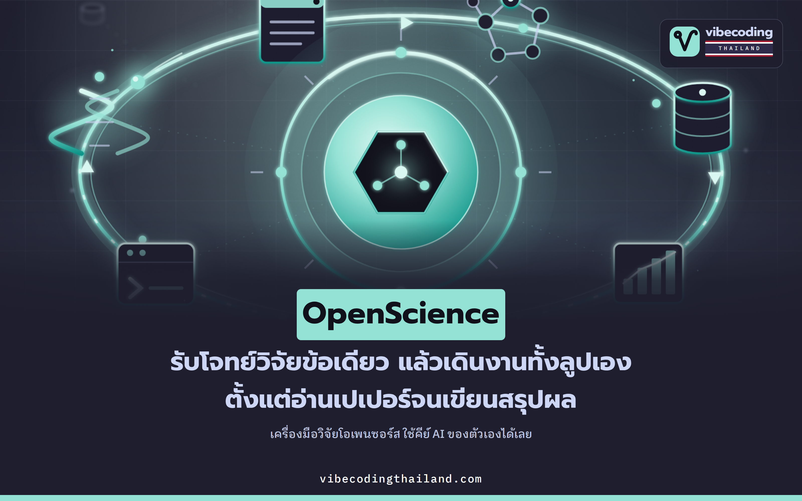 OpenScience · เครื่องมือโอเพนซอร์สที่รับโจทย์วิจัยข้อเดียว แล้วเดินงานทั้งลูปเองด้วยสกิลหลายร้อยตัว