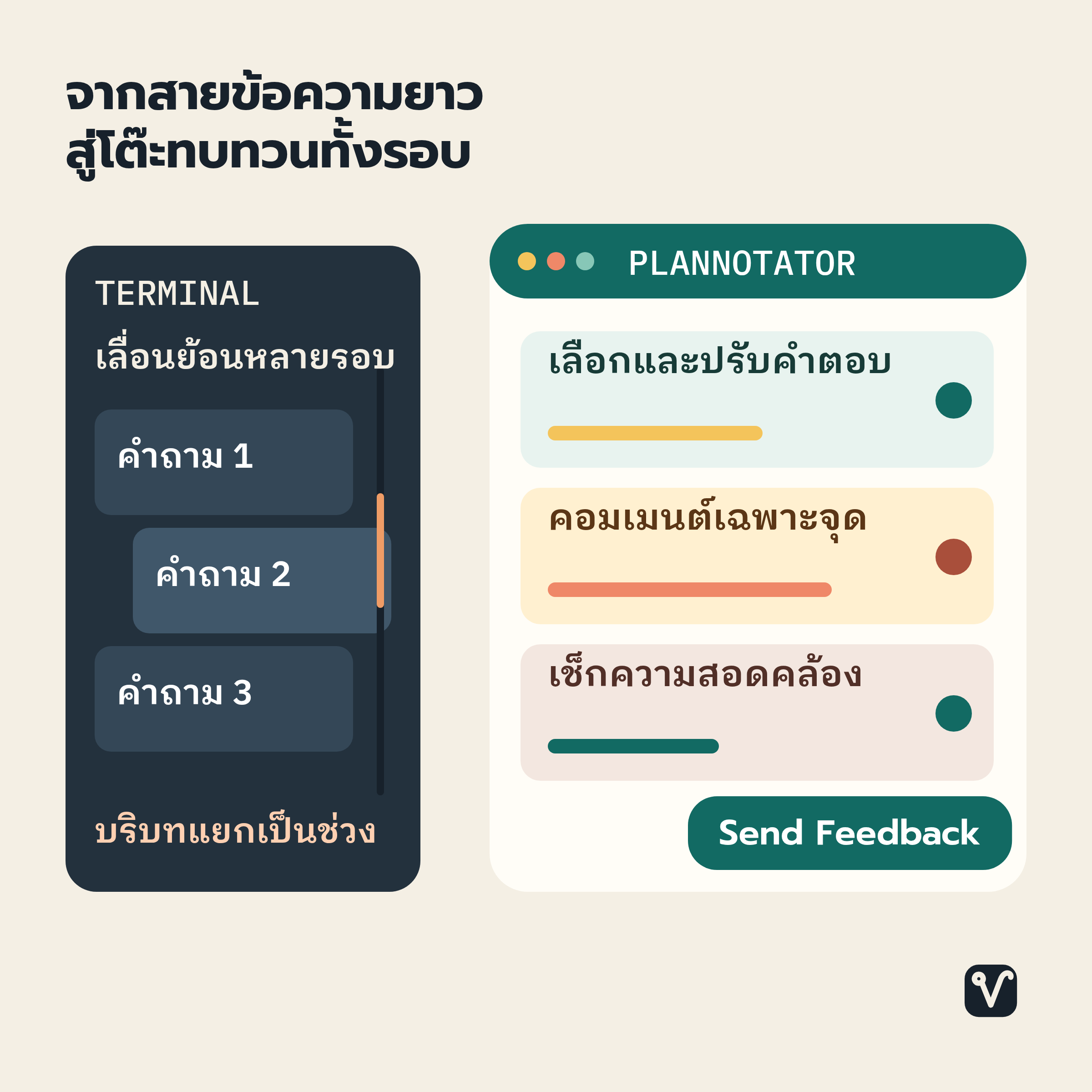 เปรียบเทียบเทอร์มินัลที่เรียงคำถามเป็นสายยาวกับหน้าทบทวน Plannotator ที่รวมคำถาม การแก้ และคอมเมนต์ไว้ในรอบเดียว