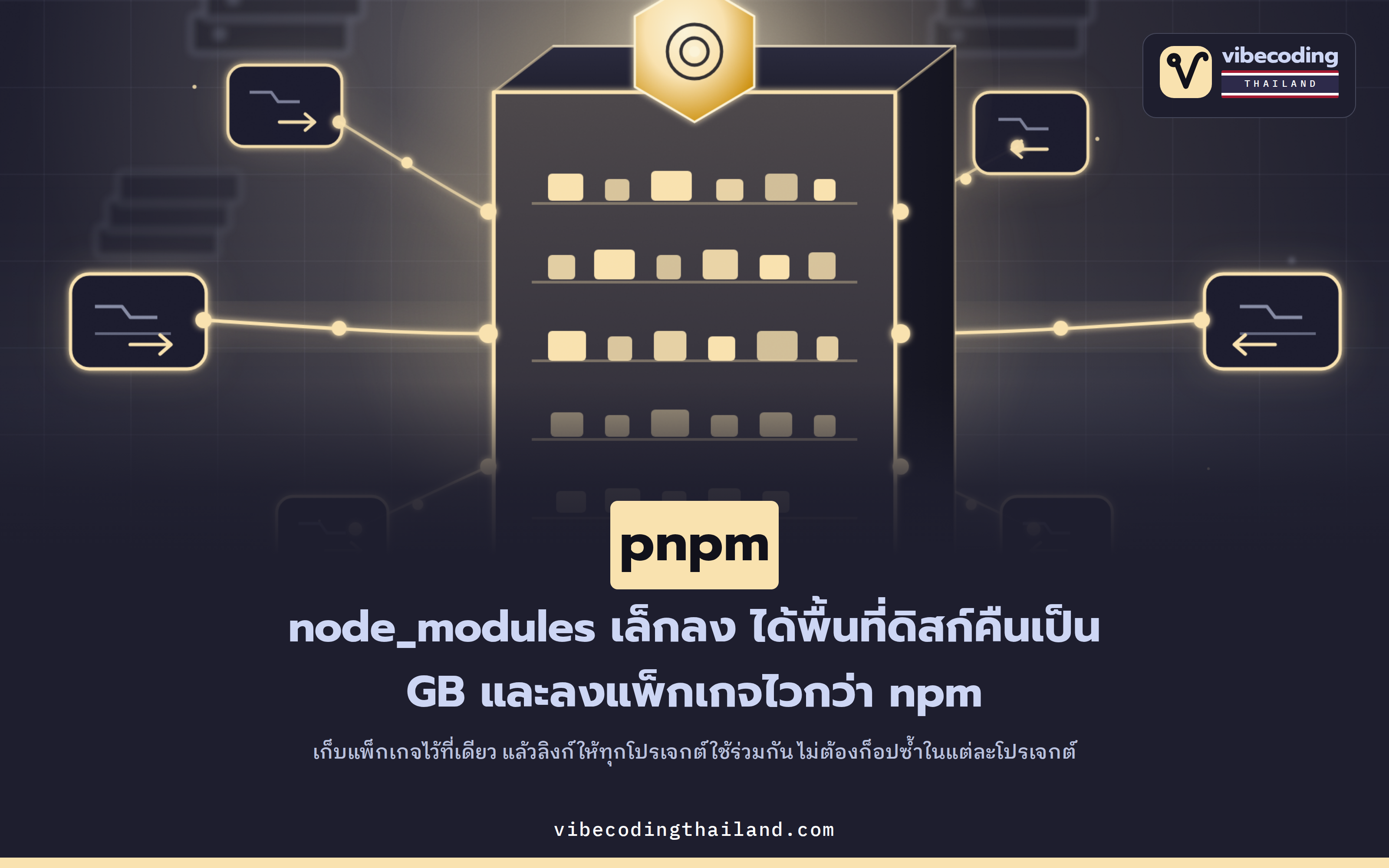 pnpm ต่างจาก npm และ Yarn ยังไง ทำไมถึงประหยัดดิสก์และติดตั้งเร็วกว่า