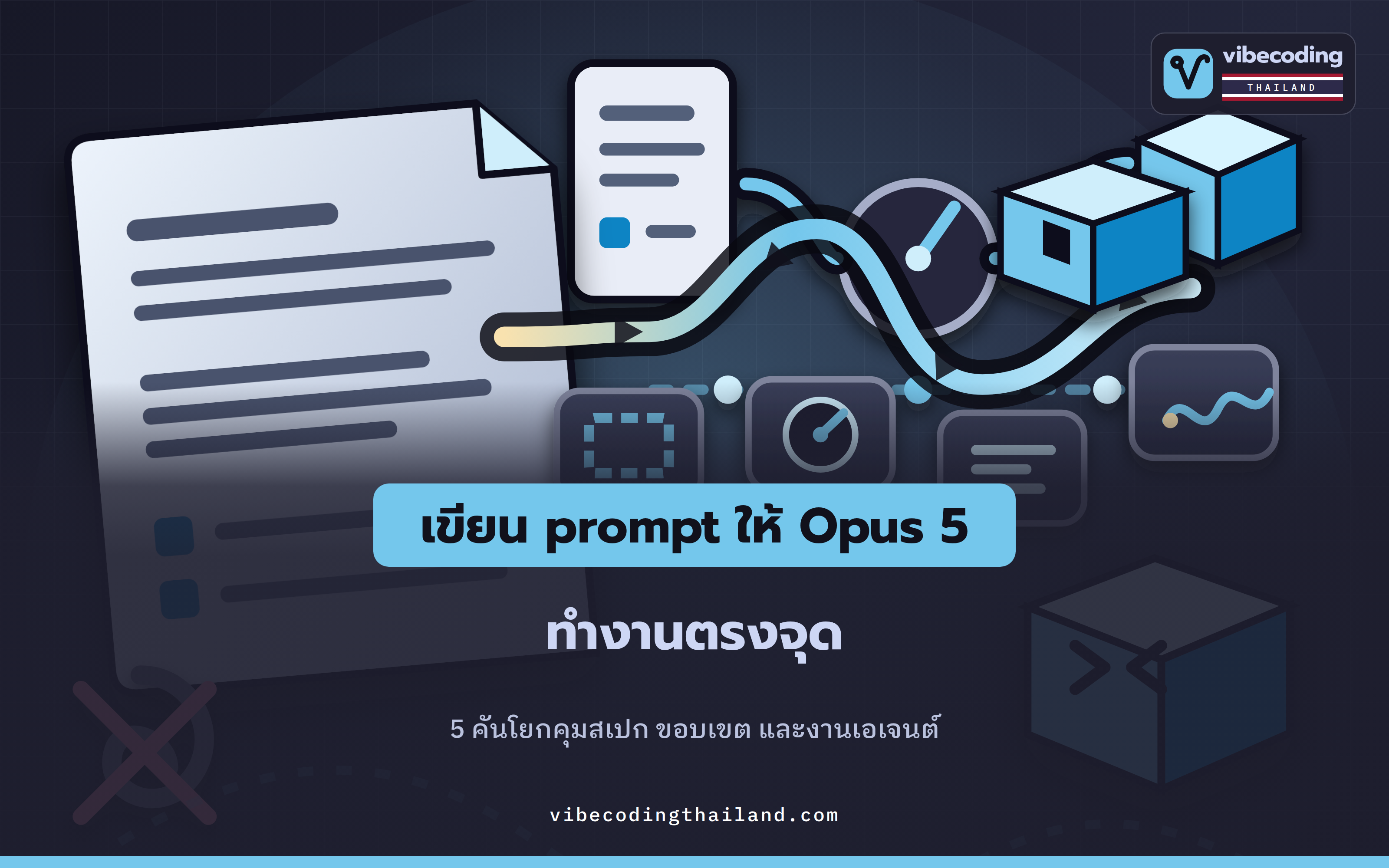 เขียน prompt ให้ Claude Opus 5 ทำงานตรงจุด: 5 คันโยกคุมงานเอเจนต์